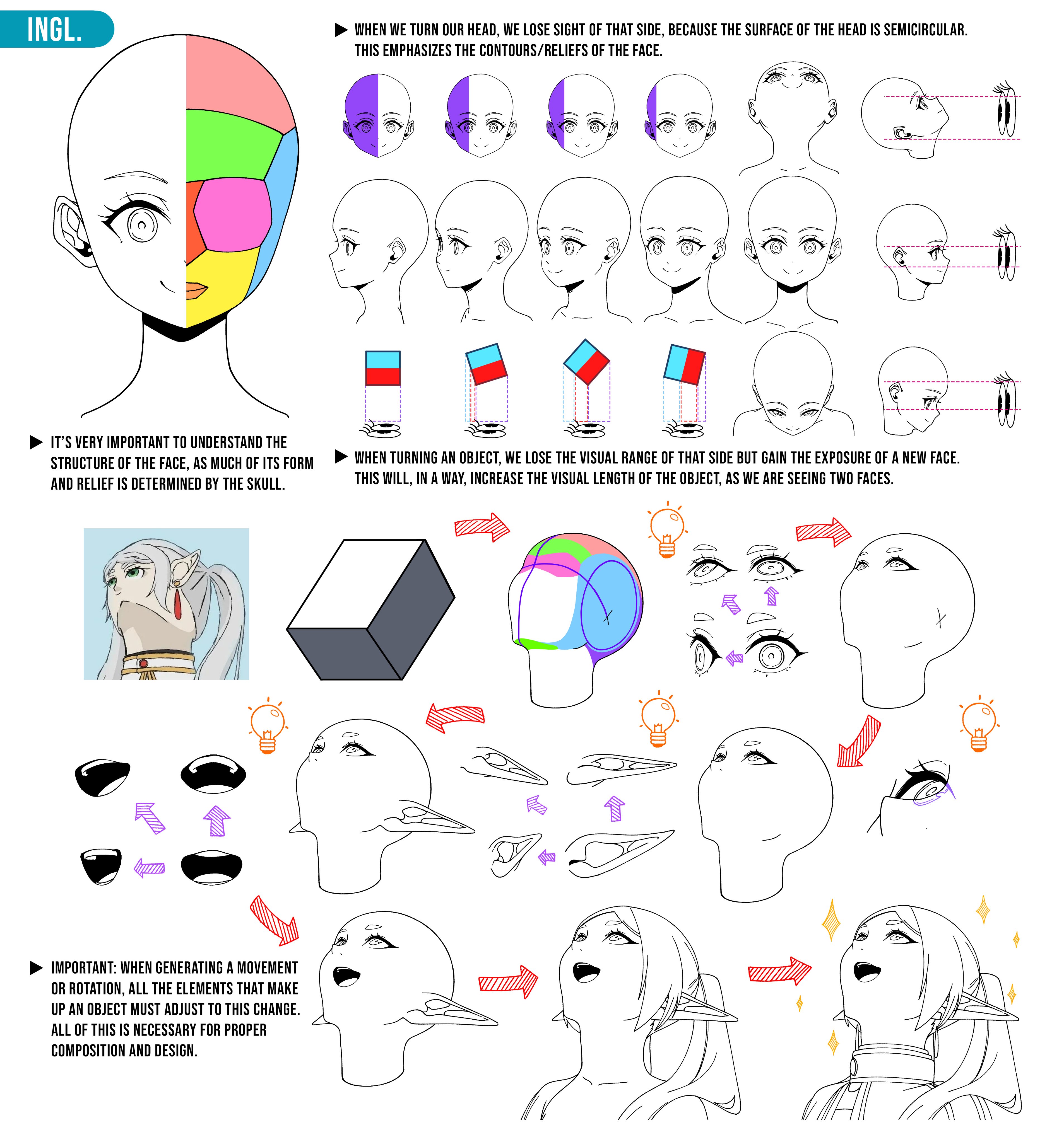 inkspirate, frieren, sousou no frieren, absurdres, commentary, english commentary, highres, making-of, 1girl, :d, arrow (symbol), earrings, english text, hair over shoulder, how to, jewelry, lineart, long hair, long pointy ears, meme, multiple views, open mouth, parted bangs, pointy ears, profile, reference inset, simple background, smile, sparkle, teardrop earrings, upward angle frieren drawing (meme), white background