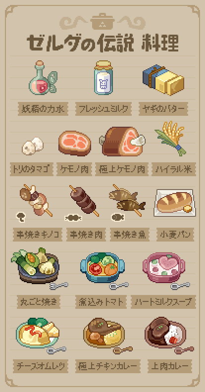 chansui (ginping0602), nintendo, the legend of zelda, the legend of zelda: breath of the wild, the legend of zelda: tears of the kingdom, commentary, english commentary, translation request, bird egg (zelda), bottle, bread, butter, cheesy omelet, chicken (food), cooked stambulb, creamy heart soup, curry, curry rice, drink, egg, fairy tonic, fish (food), fish skewer, food, food focus, fork, fresh milk (zelda), goat butter, gourmet poultry pilaf, hylian rice, meat, meat skewer, milk, milk bottle, mushroom, mushroom skewer, no humans, omelet, pilaf (food), pixel art, prime meat curry, raw gourmet meat, raw meat, rice, simmered tomato, skewer, soup, spoon, tomato, triforce, wheat bread