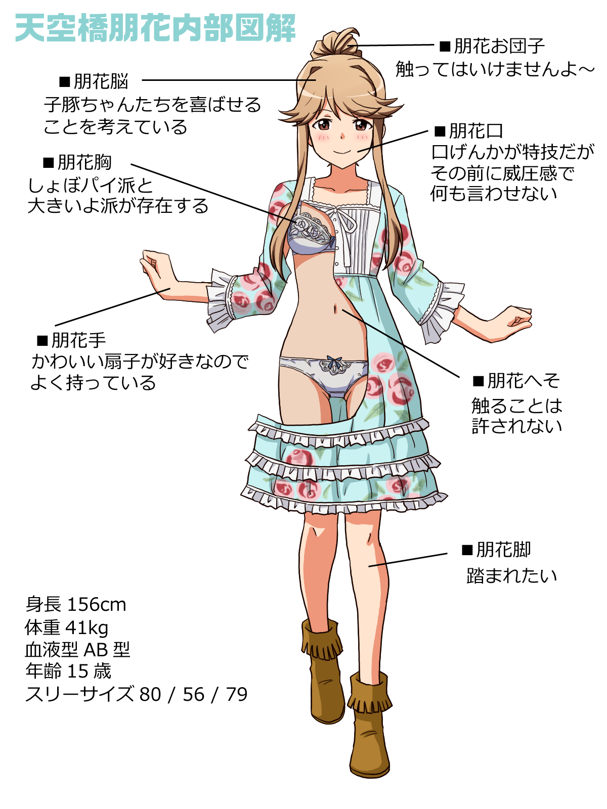 lielos, tenkuubashi tomoka, idolmaster, idolmaster million live!, commentary, highres, translated, 1girl, aqua dress, blue bra, blue panties, bow, bow panties, bra, breasts, brown eyes, brown hair, brown shoes, closed mouth, crotch seam, dress, floral print, frilled sleeves, frills, full body, hair bun, lace, lace-trimmed bra, lace trim, layered dress, long sleeves, looking at viewer, medium breasts, medium dress, navel, panties, pointing out the details, print dress, shoes, short hair with long locks, sidelocks, single hair bun, smile, solo, standing, standing on one leg, underwear, white background, x-ray