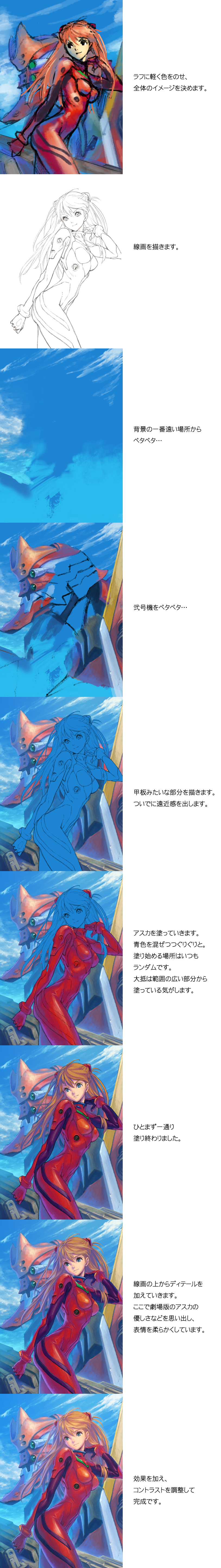 hisakata souji, souryuu asuka langley, neon genesis evangelion, absurdres, bad id, bad pixiv id, highres, long image, tall image, blue eyes, brown hair, how to, long hair, mecha pilot suit, plugsuit (evangelion), sky