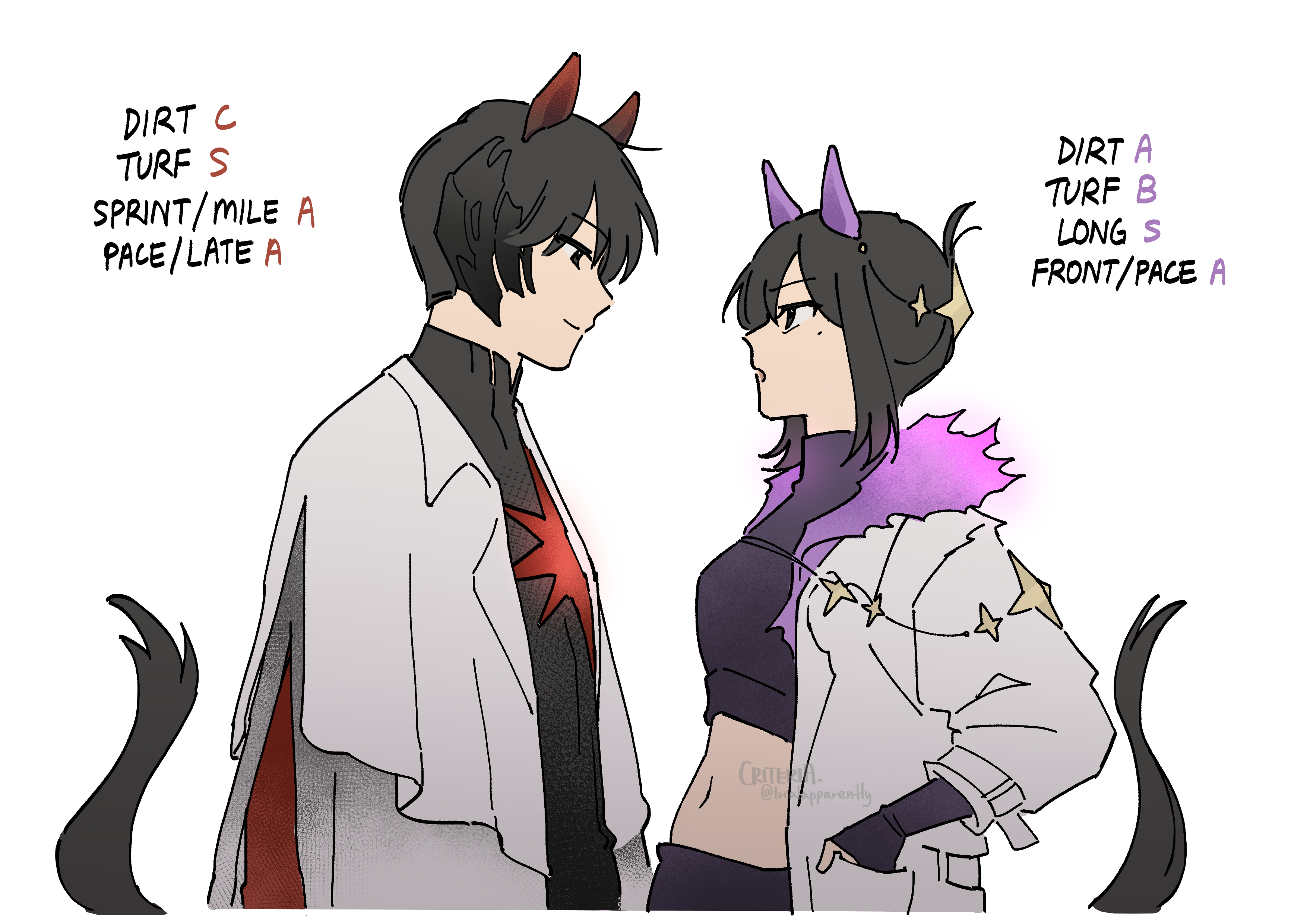 criteria, han sooyoung, kim dokja, omniscient reader's viewpoint, umamusume, absurdres, highres, 1boy, 1girl, animal ears, black eyes, black gloves, black hair, capelet, crossover, english text, fingerless gloves, fur-trimmed jacket, fur trim, gloves, hand in pocket, horse ears, horse tail, jacket, kemonomimi mode, looking at another, one side up, short hair, sidelocks, stats, tail, white capelet