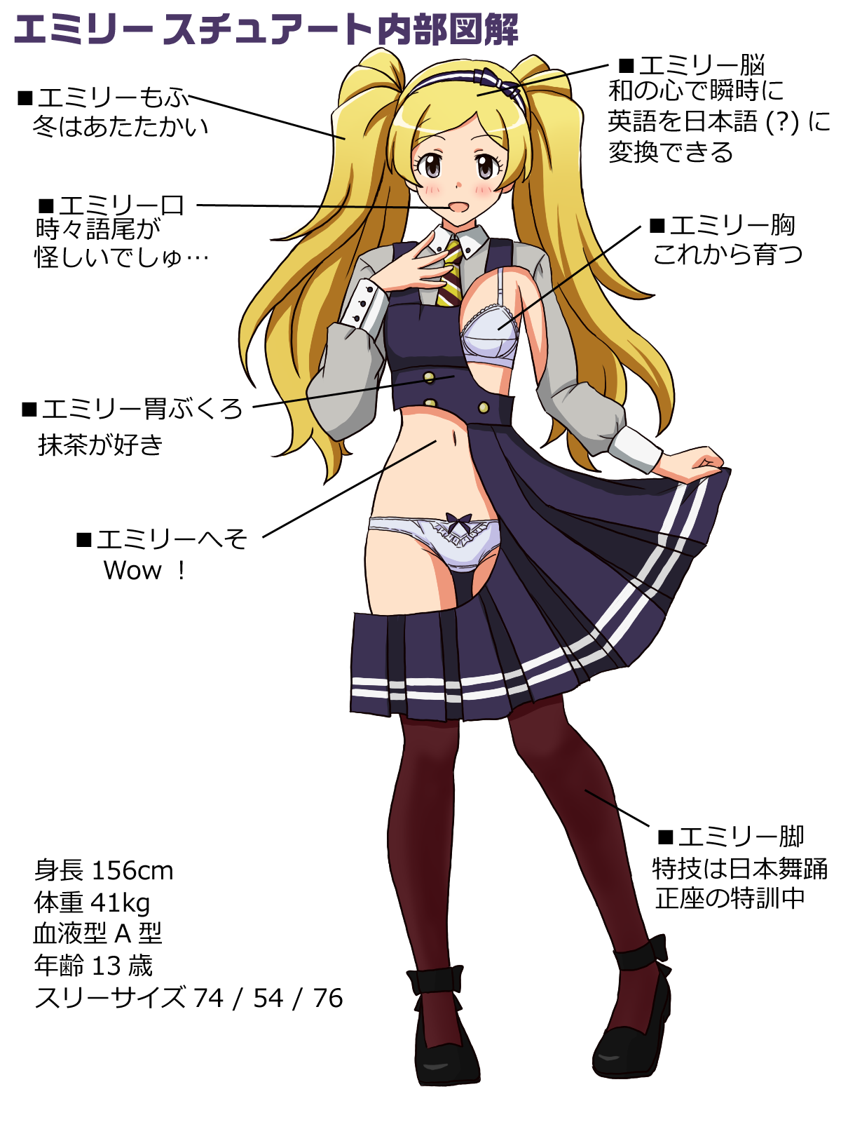 lielos, emily stewart, idolmaster, idolmaster million live!, commentary, highres, translated, 1girl, black hairband, black pantyhose, black shoes, blonde hair, blue bra, blue dress, blue panties, bow, bow panties, bra, breasts, collared shirt, crotch seam, double horizontal stripe, dress, full body, grey shirt, hairband, hand on own chest, high heels, long hair, looking at viewer, medium dress, navel, open mouth, panties, pantyhose, pinafore dress, pleated dress, pointing out the details, pumps, purple eyes, shirt, shoes, skirt hold, sleeveless, sleeveless dress, small breasts, smile, solo, standing, twintails, underwear, white background, wing collar, x-ray