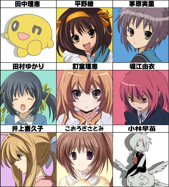 jampeko, aisaka taiga, allen walker, furukawa sanae, kushieda minori, nagato yuki, sunohara mei, suzumiya haruhi, timcanpy, clannad, d.gray-man, suzumiya haruhi no yuuutsu, toradora!, translation request, 00s, 1boy, 6+girls, chart, crossover, multiple girls, voice actor
