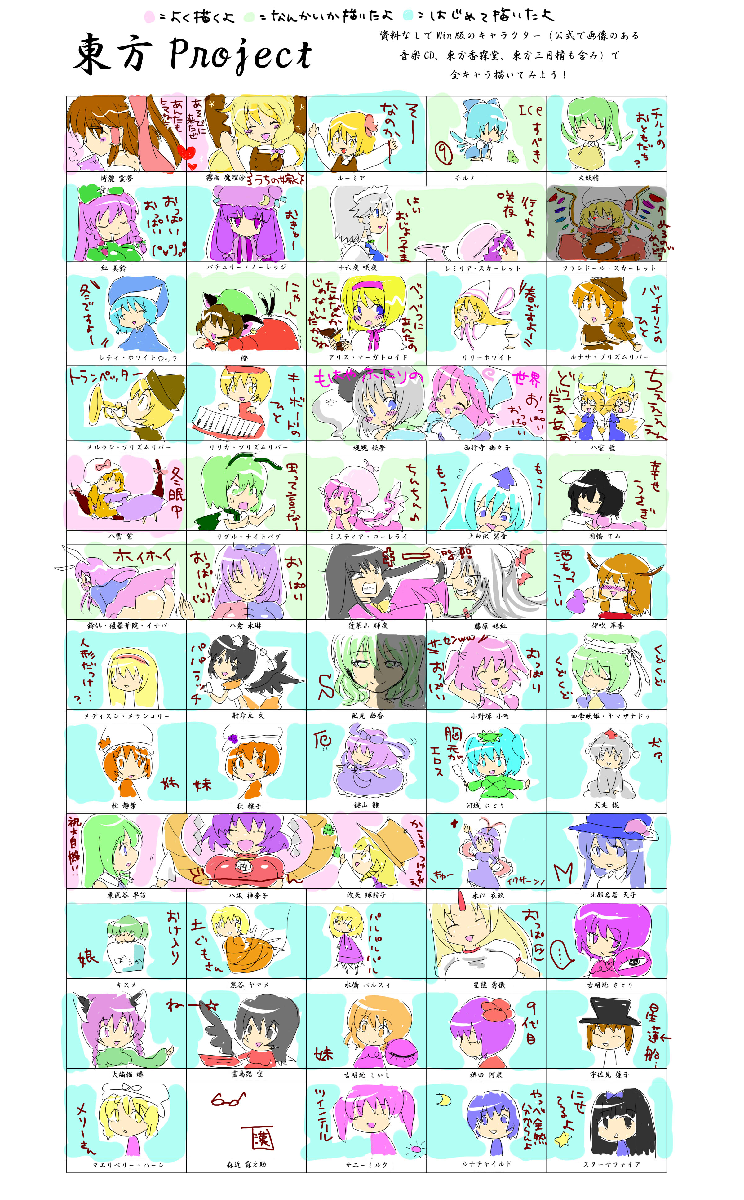 sen1986, aki minoriko, aki shizuha, alice margatroid, chen, cirno, daiyousei, flandre scarlet, fujiwara no mokou, hakurei reimu, hieda no akyuu, hinanawi tenshi, hong meiling, hoshiguma yuugi, houraisan kaguya, ibuki suika, inaba tewi, inubashiri momiji, izayoi sakuya, kaenbyou rin, kagiyama hina, kamishirasawa keine, kawashiro nitori, kazami yuuka, kirisame marisa, kisume, kochiya sanae, komeiji koishi, komeiji satori, konpaku youmu, kurodani yamame, letty whiterock, lily white, luna child, lunasa prismriver, lyrica prismriver, maribel hearn, medicine melancholy, merlin prismriver, mizuhashi parsee, morichika rinnosuke, moriya suwako, mystia lorelei, nagae iku, onozuka komachi, patchouli knowledge, reisen udongein inaba, reiuji utsuho, remilia scarlet, rumia, saigyouji yuyuko, shameimaru aya, shiki eiki, star sapphire, sunny milk, usami renko, wriggle nightbug, yagokoro eirin, yakumo ran, yakumo yukari, yasaka kanako, touhou, absurdres, check translation, highres, partially translated, translation request, 6+girls, animal ears, blonde hair, blood, blue eyes, blush, bow, cat ears, everyone, hair bow, hat, horns, is that so, long hair, moon, mukyuu, multiple girls, nosebleed, oppai oppai, panties, paru paru, pink hair, rabbit ears, ribbon, short hair, single horn, sleeping, star (symbol), sun, underwear, white panties, wings, yellow eyes