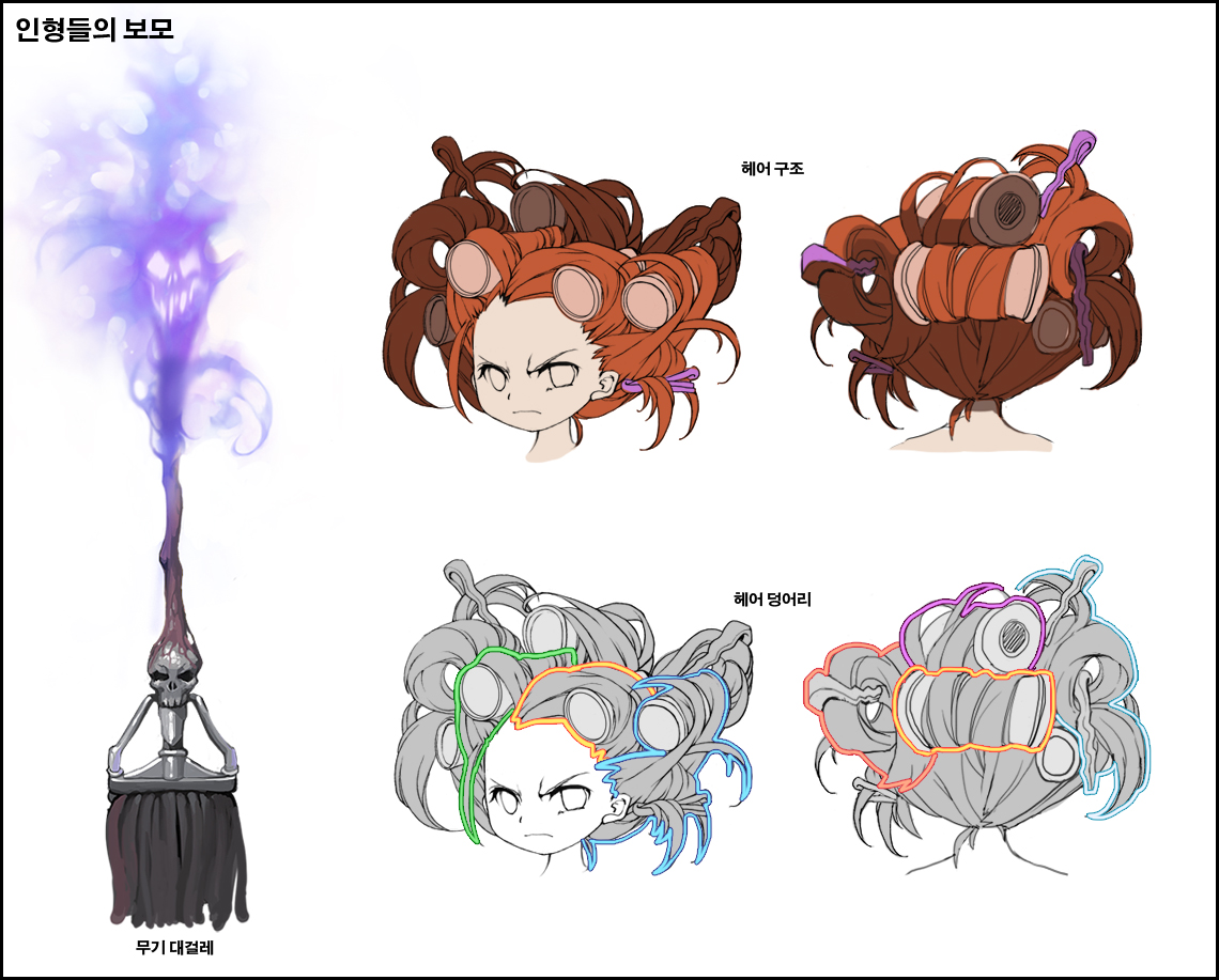 caesty, nexon, tales weaver, commentary request, korean commentary, official art, 4girls, big nanny, dated commentary, from behind, full body, furrowed brow, hair ornament, hair rollers, hairpin, korean text, lone nape hair, looking at viewer, monster girl, mop, multiple girls, multiple hairpins, multiple views, orange hair, partially colored, production art, simple background, standing, upper body, white background