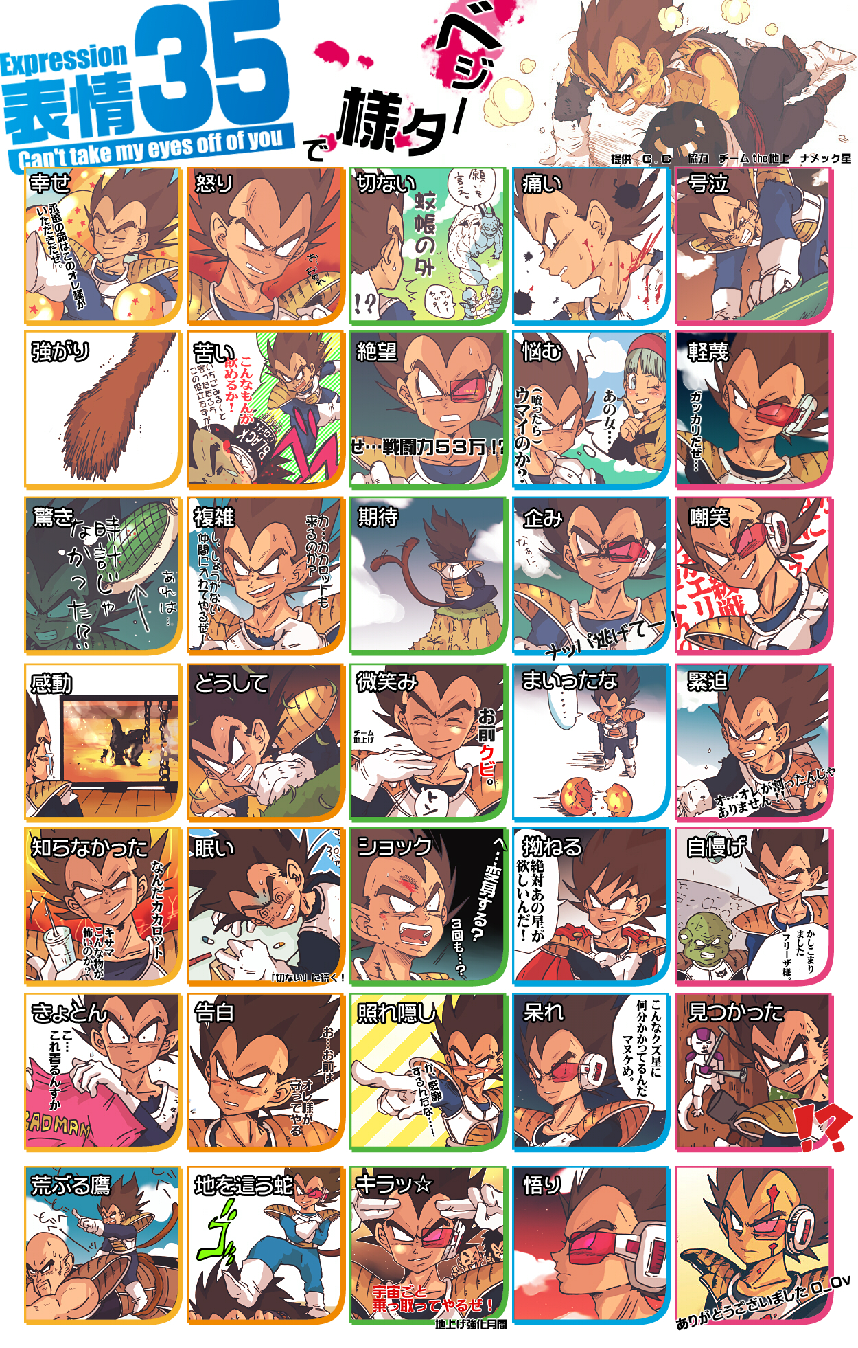 pisuke (pixiv984493), bulma, final form frieza, frieza, guldo, kuririn, nappa, porunga, raditz, son gohan, t-800, vegeta, dragon ball, dragonball z, terminator (series), the terminator, bad id, bad pixiv id, highres, partially translated, translation request, 1girl, 6+boys, @ @, armor, blood, cameo, chart, chibi, doll, dragon ball (object), gloves, male focus, multiple boys, multiple expressions, scouter, spiked hair, tail, tail wagging, tears, television, thumbs up