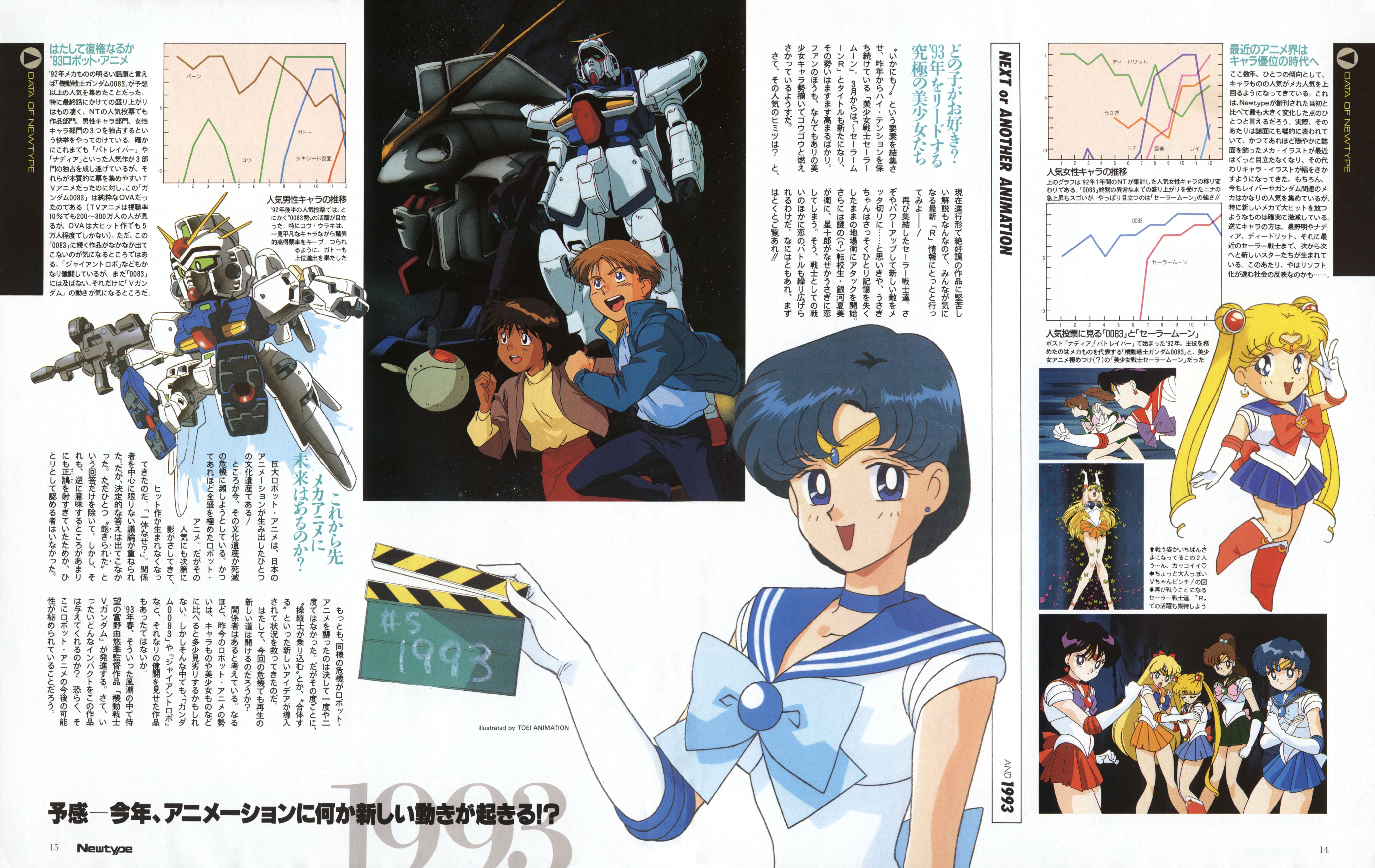 aino minako, hino rei, kino makoto, mizuno ami, sailor jupiter, sailor mars, sailor mercury, sailor moon, sailor venus, tsukino usagi, v gundam, bishoujo senshi sailor moon, gundam, absurdres, highres, non-web source, 1990s (style), 2boys, 5girls, article, bug, butterfly, magical girl, multiple boys, multiple girls, retro artstyle