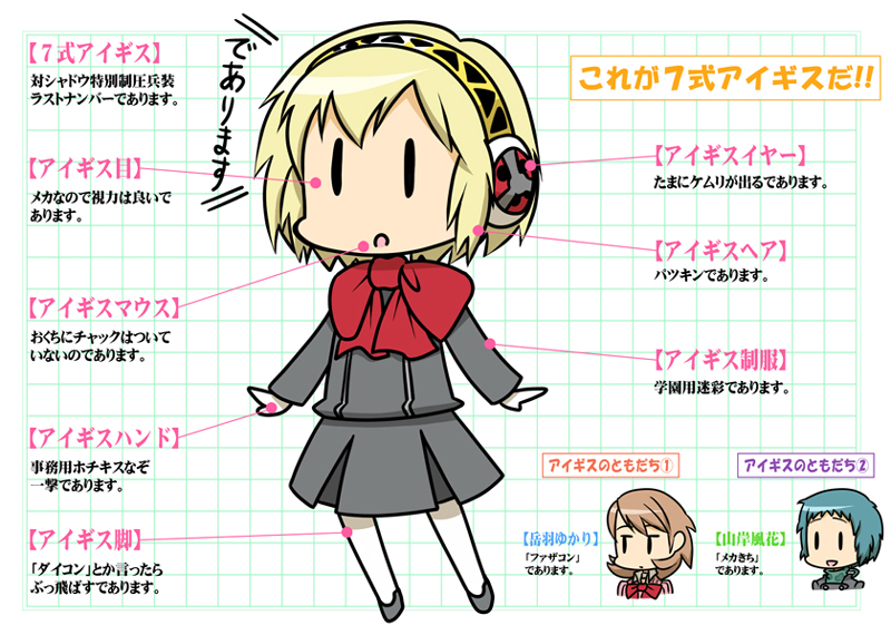 c (neta), magukappu, aigis (persona), takeba yukari, yamagishi fuuka, atlus, harumi nation, persona, persona 3, white legwear, translation request, 3girls, blonde hair, bow, chibi, diagram, headphones, multiple girls, pantyhose, parody, pleated skirt, school uniform, short hair, skirt, style parody