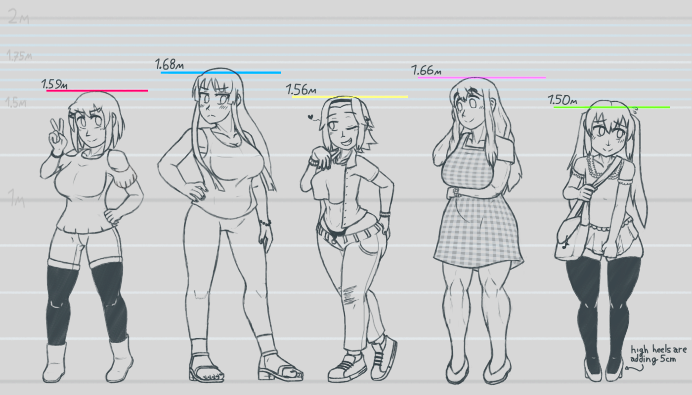 azugarosu, akiyama mio, hirasawa yui, kotobuki tsumugi, nakano azusa, tainaka ritsu, 5girls, alternate costume, apron, arrow (symbol), bag, bare shoulders, boots, bracelet, breasts, cleavage, closed mouth, collarbone, collared jacket, crop top, dress, english text, flying sweatdrop, full body, gyaru, hair ornament, hairband, hairclip, heart, height chart, height difference, huge breasts, jacket, jewelry, large breasts, long hair, looking to the side, multiple girls, navel, open clothes, open jacket, panties, pants, sandals, shirt, shoes, short hair, shorts, shoulder bag, sketch, skirt, smile, standing, text focus, thick eyebrows, thick thighs, thighhighs, thighs, twintails, underwear