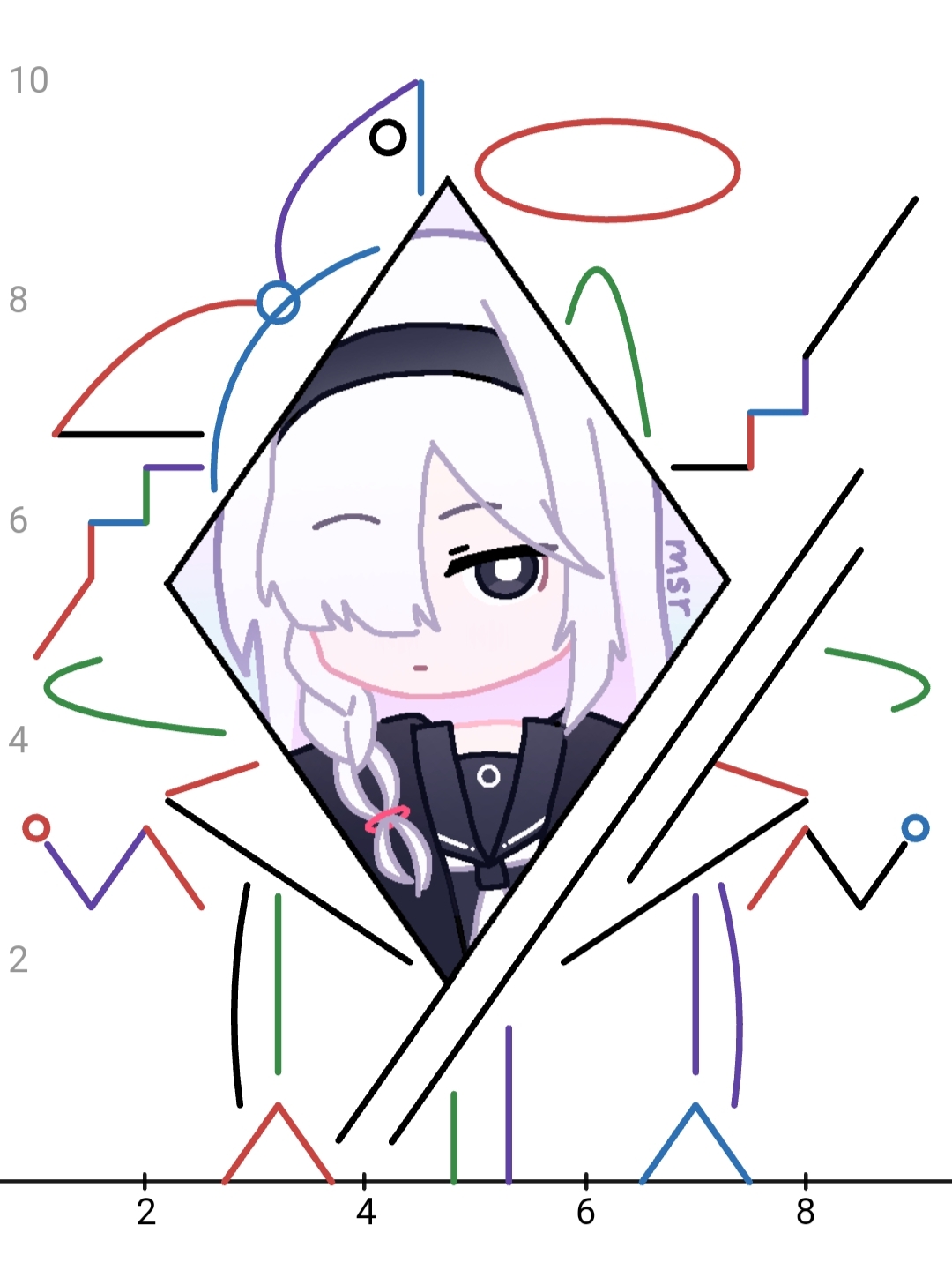 msr 0410, plana (blue archive), blue archive, commentary, english commentary, highres, ibispaint (medium), unconventional media, 1girl, asymmetrical bangs, black coat, black eyes, black hairband, black sailor collar, black shirt, bow, braid, braided sidelock, bright pupils, coat, colored inner hair, desmos (medium), graphing calculator, hair bow, hair over one eye, hairband, long hair, looking at viewer, multicolored hair, neckerchief, pink hair, sailor collar, shirt, sidelocks, signature, simple background, solo, upper body, white background, white hair, white neckerchief, white pupils