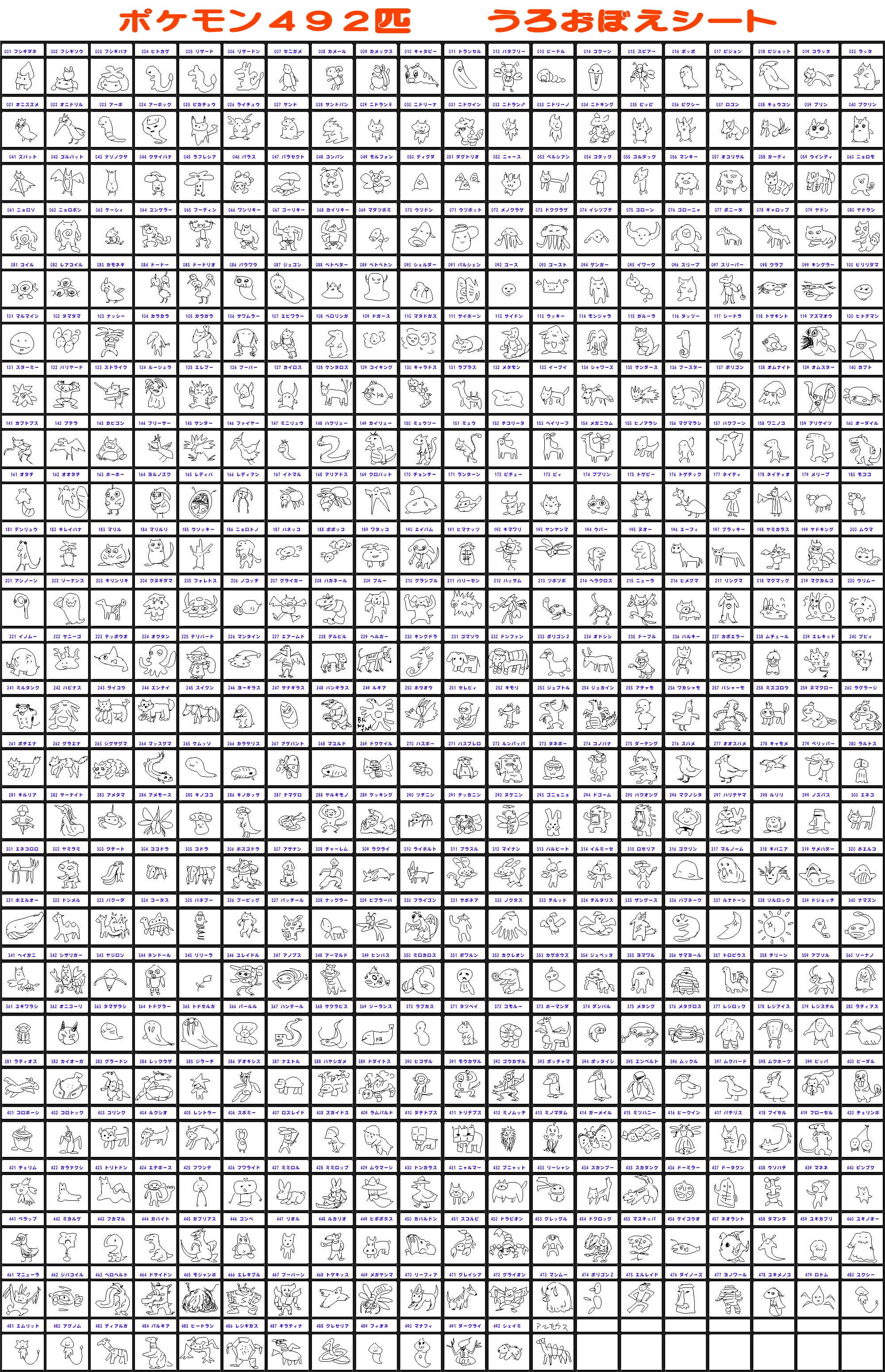 akira (dosugatimuti), abomasnow, abra, absol, aerodactyl, aggron, aipom, alakazam, altaria, ambipom, ampharos, anorith, arbok, arcanine, arceus, ariados, armaldo, aron, articuno, azelf, azumarill, azurill, bagon, baltoy, banette, barboach, bastiodon, bayleef, beautifly, beedrill, beldum, bellossom, bellsprout, bibarel, bidoof, blastoise, blaziken, blissey, bonsly, breloom, bronzong, bronzor, budew, buizel, bulbasaur, buneary, burmy, butterfree, cacnea, cacturne, camerupt, carnivine, carvanha, cascoon, castform, caterpie, chansey, charizard, charmander, charmeleon, chatot, cherrim, cherrim (sunshine), cherubi, chikorita, chimchar, chimecho, chinchou, chingling, clamperl, claydol, clefable, clefairy, cleffa, cloyster, combee, combusken, corphish, corsola, cradily, cranidos, crawdaunt, cresselia, croagunk, croconaw, cubone, cyndaquil, darkrai, delcatty, delibird, deoxys, dewgong, dialga, diglett, ditto, dodrio, doduo, donphan, dragonair, dragonite, drapion, dratini, drifblim, drifloon, drowzee, dugtrio, dunsparce, dusclops, dusknoir, duskull, dustox, eevee, ekans, electabuzz, electivire, electrike, electrode (pokemon), elekid, empoleon, entei, espeon, exeggcute, exeggutor, exploud, farfetch'd, fearow, feebas, feraligatr, finneon, flaaffy, flareon, floatzel, flygon, forretress, froslass, furret, gabite, gallade, garchomp, gardevoir, gastly, gastrodon, gengar, geodude, gible, girafarig, giratina, giratina (altered), glaceon, glalie, glameow, gligar, gliscor, gloom (pokemon), golbat, goldeen, golduck, golem (pokemon), gorebyss, granbull, graveler, grimer, grotle, groudon, grovyle, growlithe, grumpig, gulpin, gyarados, happiny, hariyama, haunter, heatran, heracross, hippopotas, hippowdon, hitmonchan, hitmonlee, hitmontop, ho-oh, honchkrow, hoothoot, hoppip, horsea, houndoom, houndour, huntail, hypno, igglybuff, illumise, infernape, ivysaur, jigglypuff, jirachi, jolteon, jumpluff, jynx, kabuto (pokemon), kabutops, kadabra, kakuna, kangaskhan, kecleon, kingdra, kingler, kirlia, koffing, krabby, kricketune, kyogre, lairon, lanturn, lapras, larvitar, latias, latios, leafeon, ledian, ledyba, lickilicky, lickitung, linoone, lombre, lopunny, lotad, loudred, lucario, ludicolo, lugia, lumineon, lunatone, luvdisc, luxio, luxray, machamp, machoke, machop, magby, magcargo, magikarp, magmar, magmortar, magnemite, magneton, magnezone, makuhita, mamoswine, manaphy, manectric, mankey, mantine, mantyke, mareep, marill, marowak, marshtomp, masquerain, mawile, medicham, meditite, meganium, meowth, mesprit, metagross, metang, metapod, mew (pokemon), mewtwo, mightyena, milotic, miltank, mime jr., minun, misdreavus, mismagius, moltres, monferno, mothim, mr. mime, mudkip, muk, munchlax, murkrow, natu, nidoking, nidoqueen, nidoran, nidoran (female), nidoran (male), nidorina, nidorino, nincada, ninetales, ninjask, noctowl, nosepass, numel, nuzleaf, octillery, oddish, omanyte, omastar, onix, pachirisu, palkia, paras, parasect, pelipper, phanpy, phione, pichu, pidgeot, pidgeotto, pidgey, pikachu, piloswine, pineco, pinsir, piplup, plusle, politoed, poliwag, poliwhirl, poliwrath, ponyta, poochyena, porygon, porygon-z, porygon2, primeape, prinplup, probopass, psyduck, pupitar, purugly, quagsire, quilava, qwilfish, raichu, raikou, ralts, rampardos, rapidash, raticate, rattata, rayquaza, regice, regigigas, regirock, registeel, relicanth, remoraid, rhydon, rhyhorn, rhyperior, riolu, roserade, rotom, rotom (normal), sableye, salamence, sandshrew, sandslash, sceptile, scizor, scyther, seadra, seaking, sealeo, seedot, seel, sentret, seviper, sharpedo, shaymin, shedinja, shelgon, shellder, shellos, shieldon, shiftry, shinx, shroomish, shuckle, shuppet, silcoon, skarmory, skiploom, skitty, skorupi, skuntank, slaking, slakoth, slowbro, slowking, slowpoke, slugma, smeargle, smoochum, sneasel, snorlax, snorunt, snover, snubbull, solrock, spearow, spheal, spinarak, spinda, spiritomb, spoink, squirtle, stantler, staraptor, staravia, starly, starmie, staryu, steelix, stunky, sudowoodo, suicune, sunflora, sunkern, surskit, swablu, swalot, swampert, swellow, swinub, taillow, tangela, tangrowth, tauros, teddiursa, tentacool, tentacruel, togekiss, togepi, togetic, torchic, torterra, totodile, toxicroak, trapinch, treecko, tropius, turtwig, typhlosion, tyranitar, tyrogue, umbreon, unown, unown (other), ursaring, uxie, vaporeon, venomoth, venonat, venusaur, vespiquen, vibrava, victreebel, vigoroth, vileplume, volbeat, voltorb, vulpix, wailmer, wailord, walrein, wartortle, weavile, weedle, weepinbell, weezing, whiscash, whismur, wigglytuff, wingull, wobbuffet, wooper, wormadam, wurmple, wynaut, xatu, yanma, yanmega, zangoose, zapdos, zigzagoon, zubat, nintendo, pokemon, persian, absurdres, highres, :3, alternate form, bad anatomy, chart, dougi, everyone, flower, gen 1 pokemon, gen 2 pokemon, gen 3 pokemon, gen 4 pokemon, instrument, japanese clothes, kappa, kimono, legendary pokemon, lips, maracas, monochrome, mythical pokemon, parody, pokemon (creature), poorly drawn, santa costume, sketch, starter pokemon trio