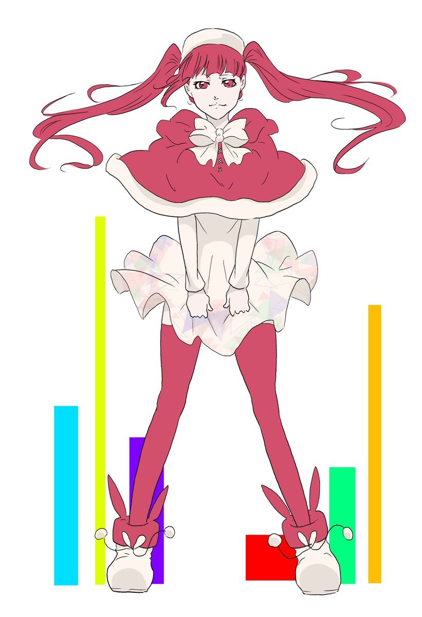 dokugamine riruka, bleach, commentary, highres, third-party source, 1girl, azureturtle1, boots, bow, capelet, dress, full body, fur-trimmed capelet, fur trim, hat, long hair, red capelet, red eyes, red hair, red thighhighs, short dress, solo, thighhighs, twintails, white boots, white bow, white dress, white hat