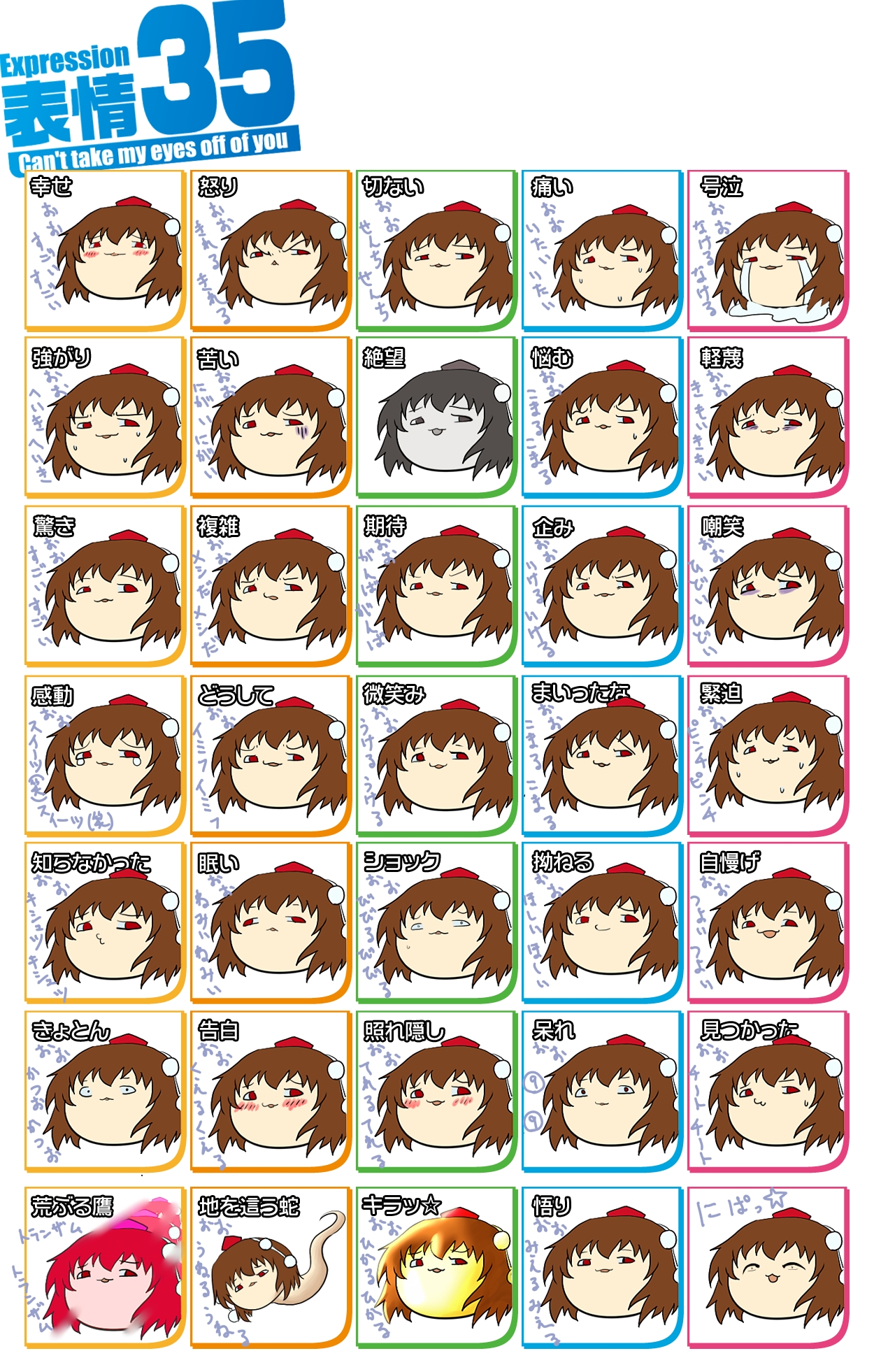 futakabe, kimeemaru, shameimaru aya, touhou, bad id, bad pixiv id, highres, partially translated, translation request, circled 9, hat, multiple expressions, tokin hat, yukkuri shiteitte ne