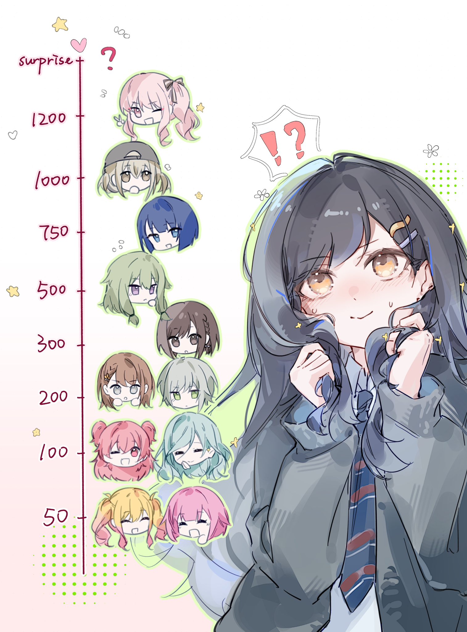 phynolcrystal, akiyama mizuki, azusawa kohane, hanasato minori, hinomori shiho, hinomori shizuku, kiritani haruka, kusanagi nene, momoi airi, ootori emu, shinonome ena, shiraishi an, tenma saki, project sekai, commentary, english commentary, highres, !?, 1other, 6+girls, ?, black hair, black jacket, blonde hair, blue eyes, blue hair, blue necktie, blush, braid, braided bangs, brown hair, chibi, chibi inset, closed eyes, collared shirt, diagonal-striped clothes, diagonal-striped necktie, dress shirt, gradient hair, green eyes, green hair, grey eyes, grey hair, grey hat, hair ornament, hairclip, hat, heart, holding, holding own hair, jacket, kamiyama high school uniform (project sekai), kiss meter (meme), long hair, long sleeves, low-tied sidelocks, meme, multicolored hair, multiple girls, necktie, open clothes, open jacket, parallel hairclips, pink eyes, pink hair, school uniform, shirt, short hair, side braid, sidelocks, spoken interrobang, star (symbol), striped clothes, twintails, two side up, v, yellow eyes