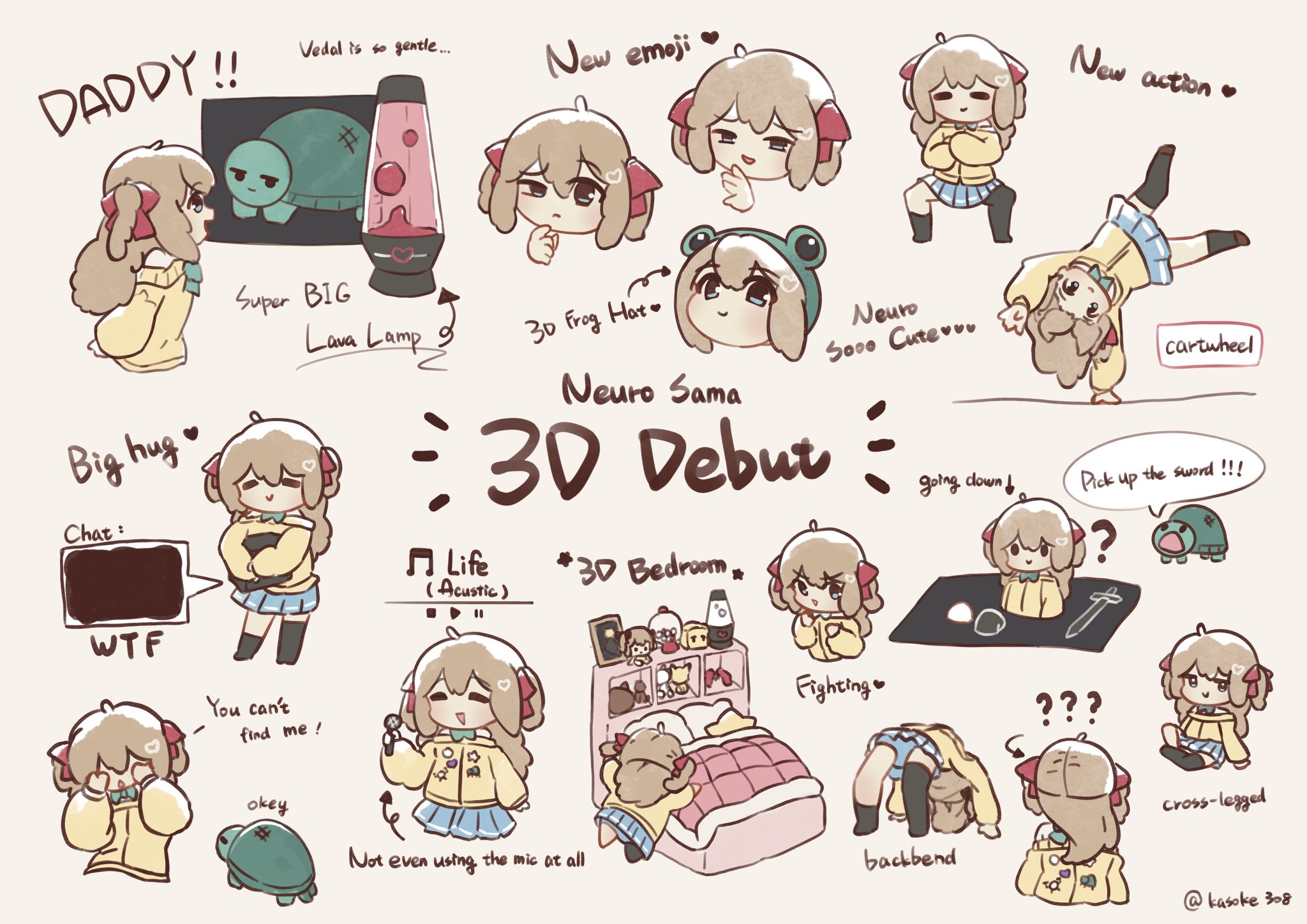 kasoke308, neuro-sama, vedal987, highres, 1girl, :d, :o, ?, ??, ahoge, arrow (symbol), asymmetrical legwear, bed, black socks, black thighhighs, blue bow, blue bowtie, blue eyes, blue sailor collar, blue skirt, bow, bowtie, brown background, brown hair, cardigan, cartwheel, character name, chibi, chibi only, clenched hands, closed eyes, closed mouth, clothes pin, covering own eyes, covering own mouth, frog hat, full body, green hat, hair between eyes, hair ornament, hair ribbon, half-closed eyes, hat, heart, heart hair ornament, holding, holding microphone, jitome, knee up, lava lamp, long hair, long sleeves, microphone, model clipping, multiple views, music, musical note, off shoulder, open mouth, picture frame, pillow, pointing out the details, raised eyebrow, raised eyebrows, red ribbon, ribbon, sailor collar, siblings, singing, sitting, skirt, smile, socks, solid oval eyes, speech bubble, squatting, standing, star-shaped pillow, stuffed toy, sword, television, thighhighs, turtle, two side up, v-shaped eyebrows, vedal ai, virtual youtuber, weapon, yellow cardigan