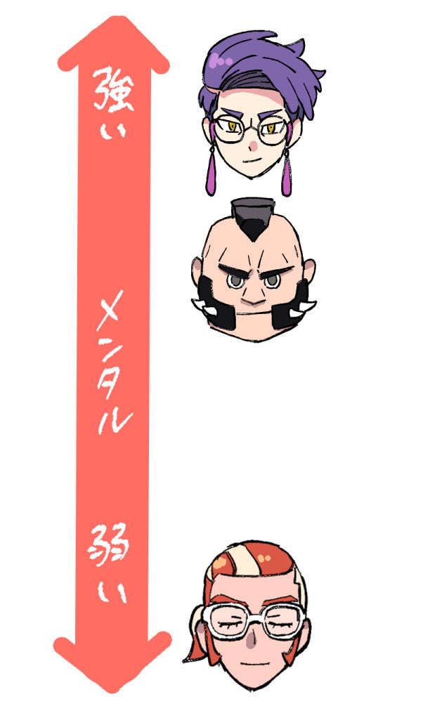 nyoripoke, corbeau (pokemon), grisham (pokemon), philippe (pokemon), nintendo, pokemon, pokemon legends: z-a, commentary request, translation request, 3boys, arrow (symbol), black-framed eyewear, closed eyes, closed mouth, eyelashes, facial hair, glasses, head only, male focus, mohawk, multiple boys, mutton chops, orange hair, round eyewear, short hair, smile, white background, yellow eyes