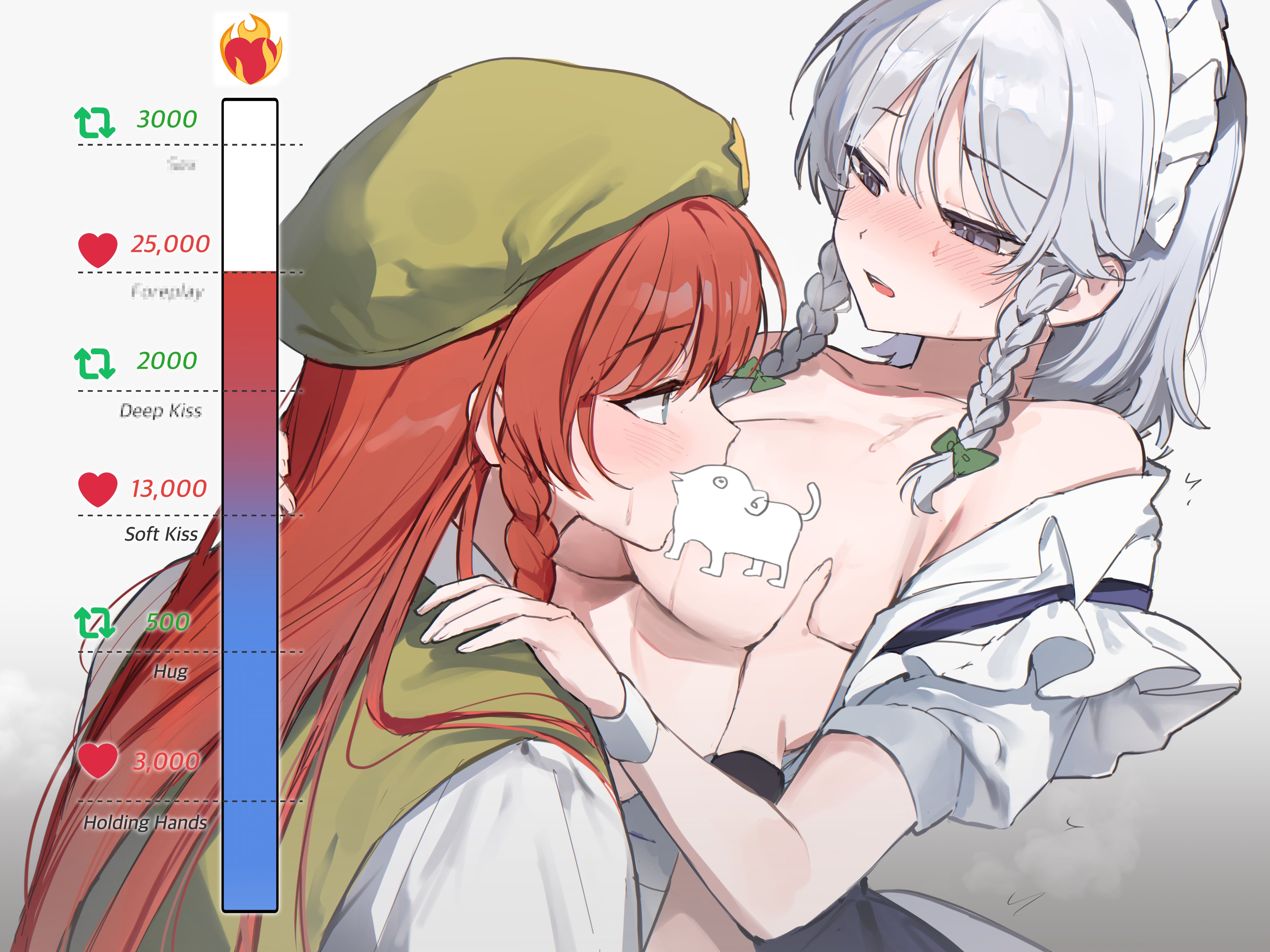 sarukana, hong meiling, izayoi sakuya, touhou, absurdres, highres, 2girls, beret, bow, braid, breast sucking, breasts, censored, character censor, grabbing another's breast, gradient background, green bow, green hat, green vest, grey background, grey hair, groping, hair bow, hand on another's shoulder, hat, kiss meter (meme), long hair, maid headdress, medium breasts, medium hair, meme, multiple girls, novelty censor, open clothes, open shirt, puffy short sleeves, puffy sleeves, red hair, shirt, short sleeves, side braids, twitter strip game parody, upper body, vest, white background, white shirt, wrist cuffs, yuri