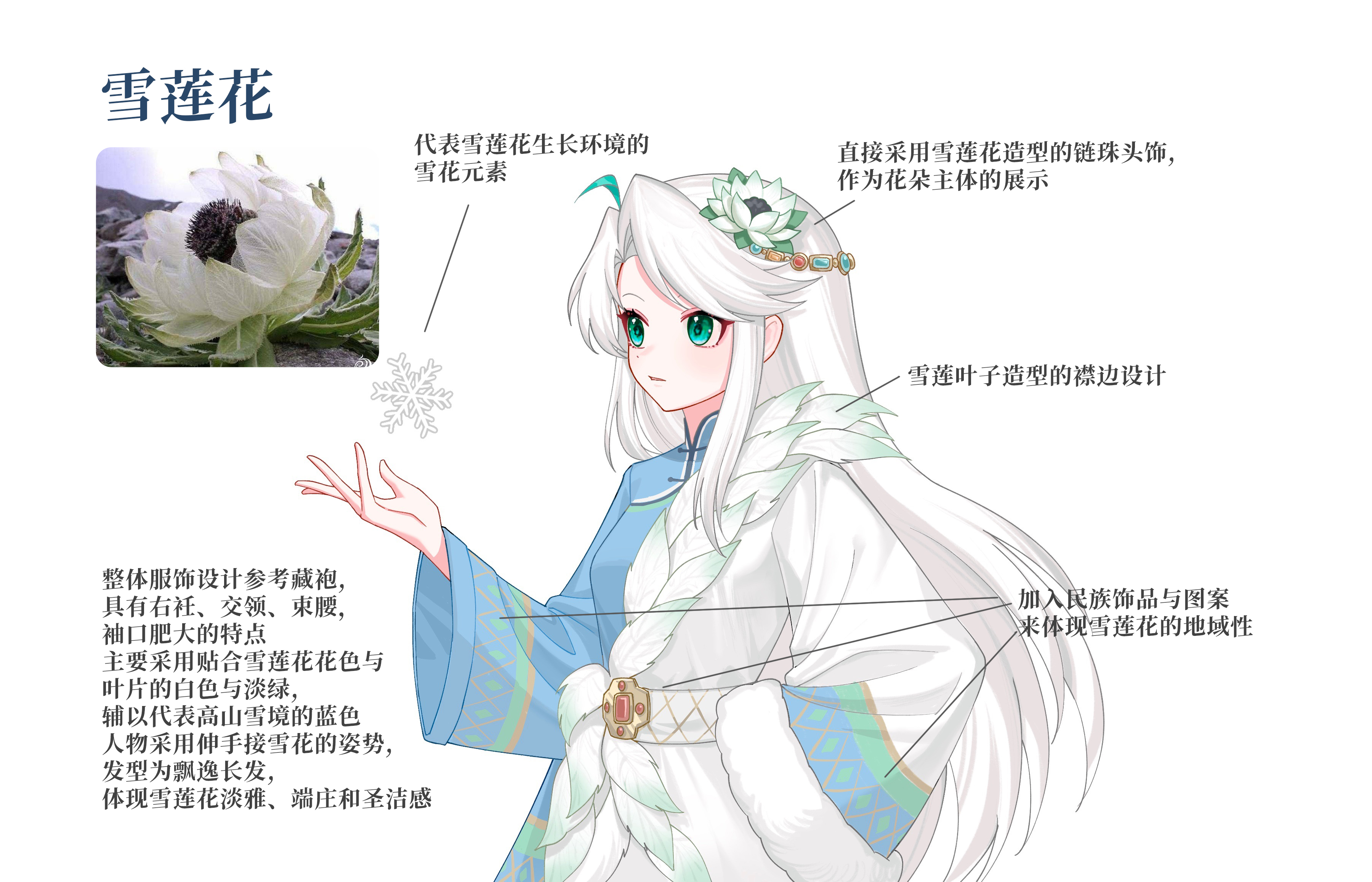 wenxiaomian family, absurdres, commentary request, highres, 1girl, alternate costume, alternate hairstyle, chinese clothes, chinese text, flower, green eyes, hair ornament, hat, long hair, long sleeves, personification, quanmian shidai, snow lotus, snowflakes, solo, tibetan clothes, wen xiaomian, white background, white flower, white hair, wide sleeves