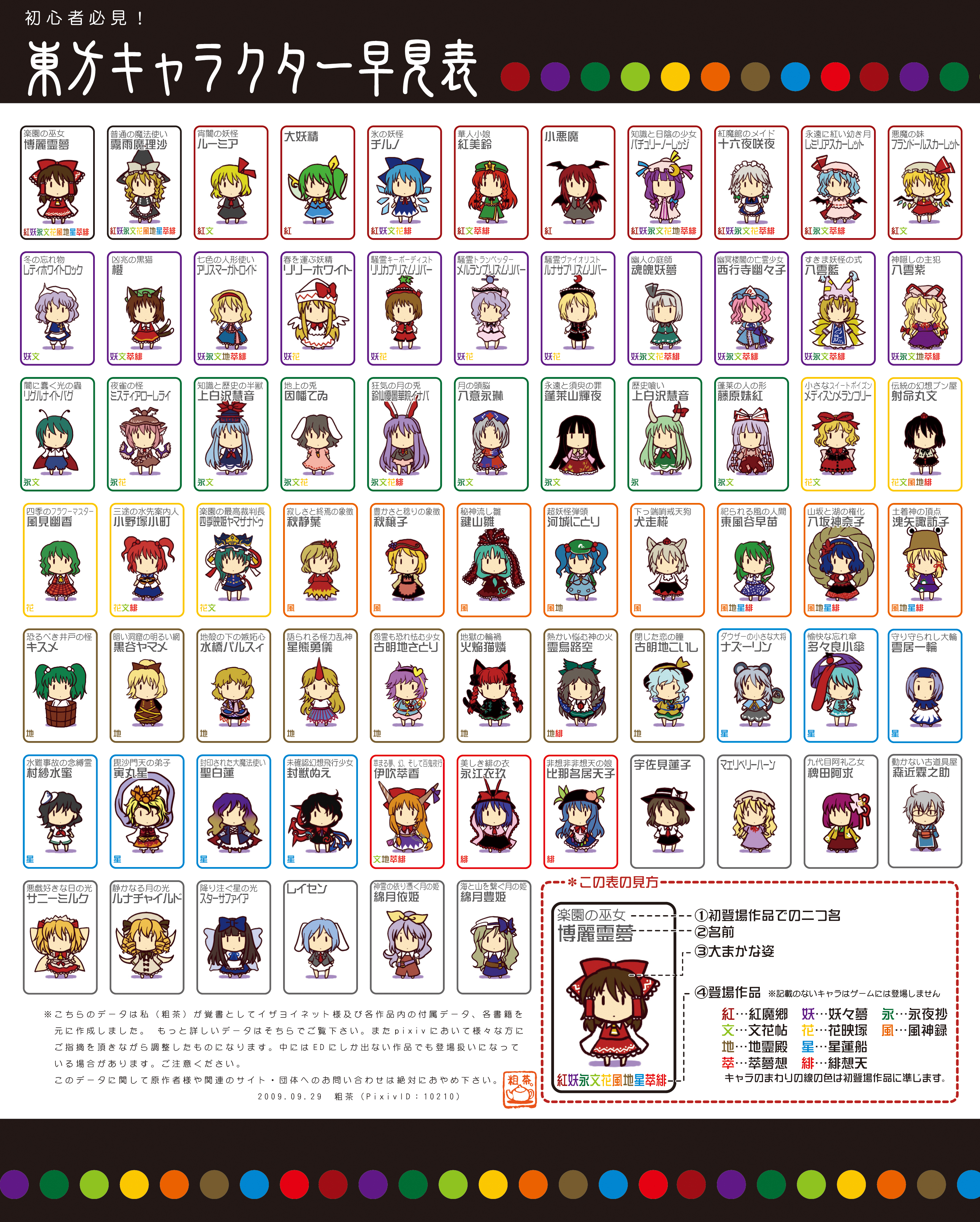 socha, aki minoriko, aki shizuha, alice margatroid, chen, cirno, daiyousei, ex-keine, flandre scarlet, fujiwara no mokou, hakurei reimu, hieda no akyuu, hijiri byakuren, hinanawi tenshi, hong meiling, hoshiguma yuugi, houjuu nue, houraisan kaguya, ibuki suika, inaba tewi, inubashiri momiji, izayoi sakuya, kaenbyou rin, kagiyama hina, kamishirasawa keine, kawashiro nitori, kazami yuuka, kirisame marisa, kisume, koakuma, kochiya sanae, komeiji koishi, komeiji satori, konpaku youmu, kumoi ichirin, kurodani yamame, letty whiterock, lily white, luna child, lunasa prismriver, lyrica prismriver, maribel hearn, medicine melancholy, merlin prismriver, mizuhashi parsee, morichika rinnosuke, moriya suwako, murasa minamitsu, mystia lorelei, nagae iku, nazrin, onozuka komachi, patchouli knowledge, reisen, reisen udongein inaba, reiuji utsuho, remilia scarlet, rumia, saigyouji yuyuko, shameimaru aya, shiki eiki, star sapphire, sunny milk, tatara kogasa, toramaru shou, usami renko, watatsuki no toyohime, watatsuki no yorihime, wriggle nightbug, yagokoro eirin, yakumo ran, yakumo yukari, yasaka kanako, touhou, light purple hair, absurdres, highres, partially translated, translation request, 00s, 2009, 6+girls, animal ears, animal hat, antenna hair, antennae, apron, aqua hair, arms at sides, ascot, asymmetrical hair, asymmetrical wings, basket, bat wings, beret, black bow, black bowtie, black hair, black hat, black jacket, black ribbon, black skirt, black vest, blazer, blonde hair, blue bow, blue dress, blue hair, blue skirt, blue vest, blunt bangs, bow, bowtie, braid, breasts, brown bow, brown hair, bucket, capelet, carrot necklace, cat ears, character chart, chart, chibi, cleavage, crescent, crystal, demon girl, demon wings, detached sleeves, dress, everyone, extra eyes, fairy wings, flat cap, food, fox tail, frilled hat, frilled shirt collar, frills, frog hair ornament, front ponytail, fruit, full body, glasses, gradient hair, green bow, green hair, green hat, green skirt, green vest, hair bobbles, hair bow, hair ornament, hair ribbon, hairband, hat, hat bow, hat ornament, head wings, heart, heart hair ornament, holding, holding with tail, horn ornament, horn ribbon, horns, ice, ice wings, in bucket, in container, jacket, japanese clothes, jewelry, juliet sleeves, karakasa obake, kimono, leaf hair ornament, leaf print, long hair, long skirt, long sleeves, long tongue, looking at viewer, low-tied long hair, maid, maid apron, maid headdress, mirror, mob cap, mouse ears, mouse tail, multi-tied hair, multicolored hair, multiple girls, multiple tails, multiple wings, neckerchief, necklace, necktie, nekomata, nurse cap, ofuda, oni, pants, peach, pink dress, pink hair, pink jacket, pink skirt, plaid clothes, plaid skirt, plaid vest, ponytail, prehensile tail, puffy short sleeves, puffy sleeves, purple dress, purple hair, rabbit ears, red bow, red bowtie, red eyes, red hair, red hat, red necktie, red pants, red ribbon, red skirt, red vest, ribbon, robe, school uniform, serafuku, shawl, shirt, short hair, short sleeves, short twintails, shorts, side ponytail, single braid, single horn, skirt, sleeveless, snake hair ornament, solid oval eyes, standing, star (symbol), suspenders, tabard, tail, tassel, text focus, third eye, tokin hat, tongue, tongue out, tress ribbon, triangular headpiece, twin braids, twintails, two side up, two tails, umbrella, vampire, veil, very long hair, vest, waist apron, wavy hair, white bow, white bowtie, white shirt, white shorts, white wings, wide sleeves, wings, witch hat, wolf ears, wolf tail, wooden bucket, yellow bow, yellow bowtie