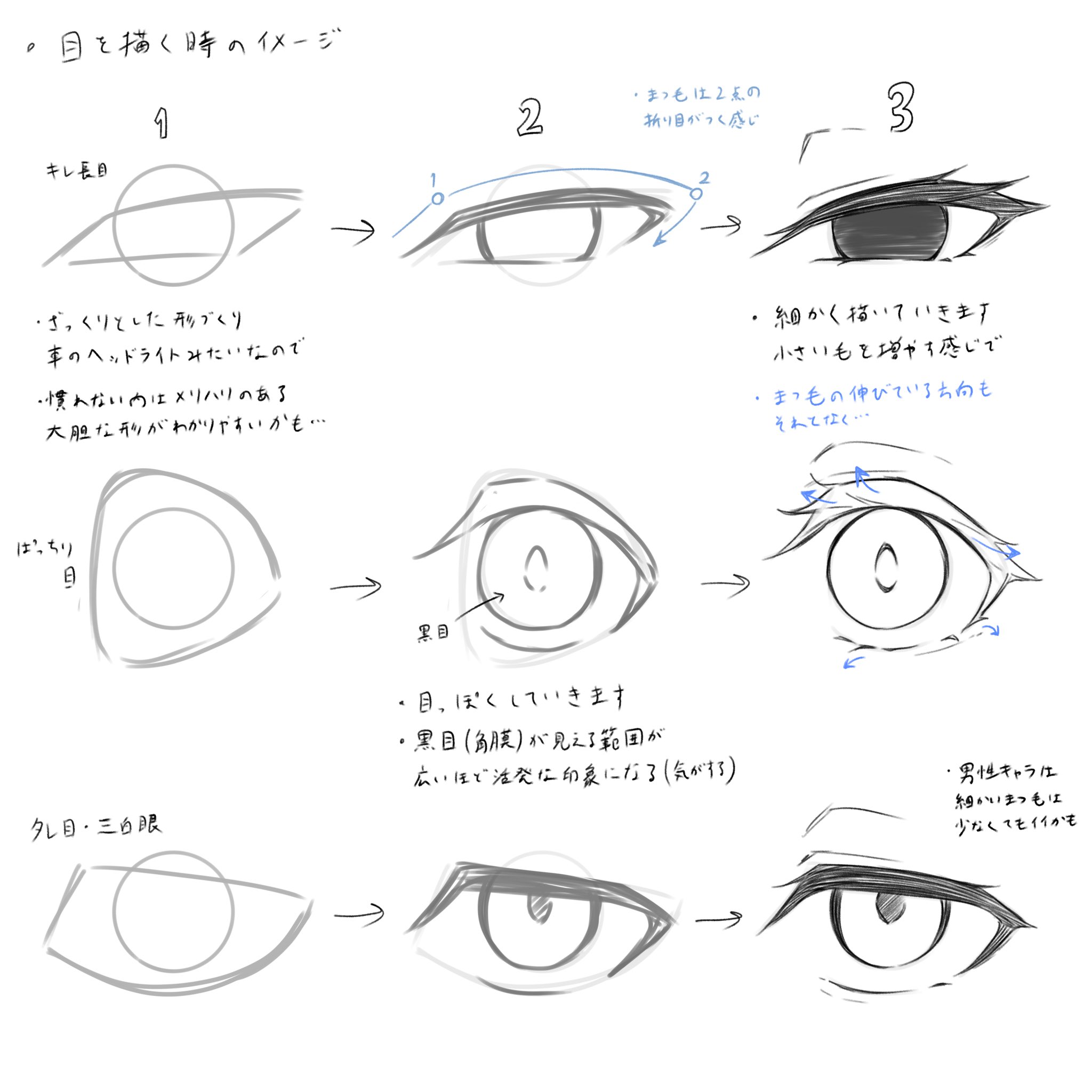 kanade (kanade 3344), original, commentary, highres, symbol-only commentary, translation request, 1girl, blush, greyscale, how to, monochrome, white background