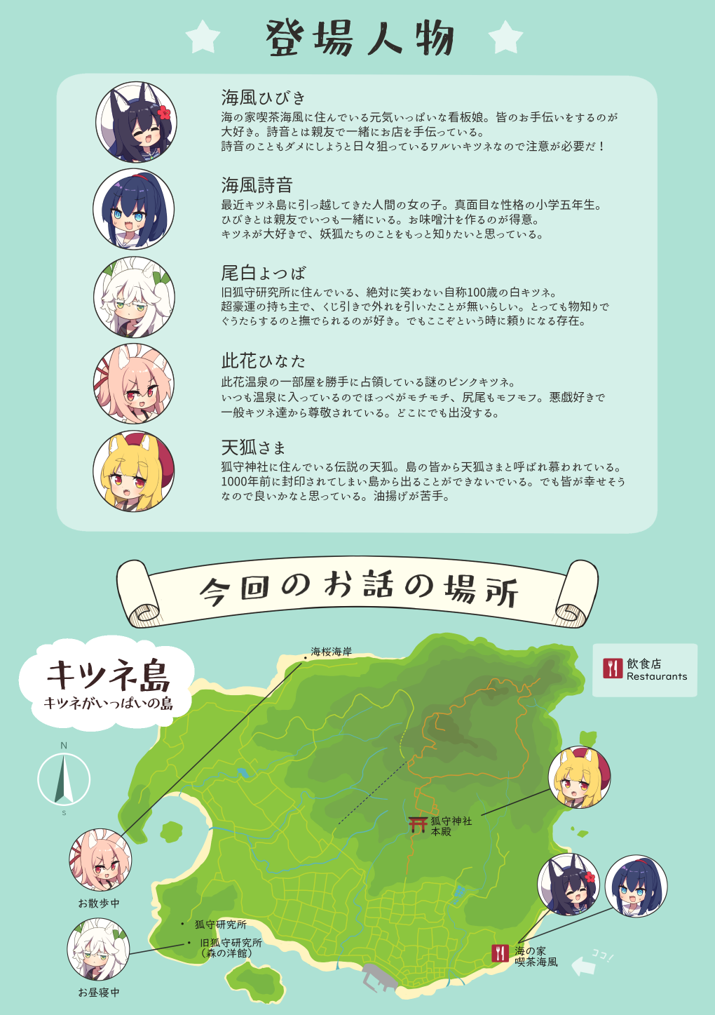 saisoku no yukkuri, original, highres, translation request, 5girls, :d, @ @, ^ ^, ahoge, anchor symbol, animal ear fluff, animal ears, black hair, blonde hair, blue background, blue eyes, blue hair, blush, closed eyes, colored eyelashes, compass, flower, fox ears, green eyes, green ribbon, hair between eyes, hair flower, hair ornament, hair ribbon, island, map, multiple girls, onsen symbol, open mouth, pink hair, ponytail, red eyes, red flower, ribbon, short eyebrows, smile, star (symbol), sweat, thick eyebrows, torii, two side up, white hair