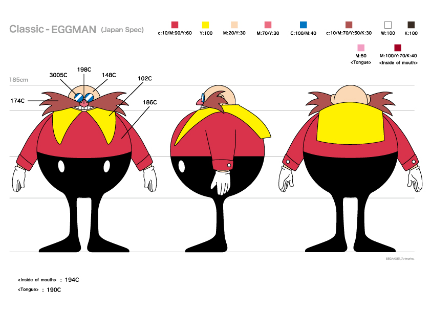 dr. eggman, sonic the hedgehog, sega, sonic (series), sonic the hedgehog (classic), official art, tagme, 1boy, full body, glasses, multiple views, standing