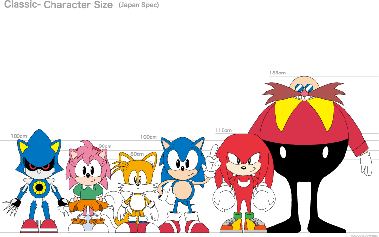 amy rose, classic amy, classic sonic, dr. eggman, knuckles the echidna, metal sonic, sonic the hedgehog, tails (sonic), sega, sonic (series), sonic cd, sonic the hedgehog (classic), official art, 1boy, animal nose, full body, furry, furry female, furry male, standing, transparent background
