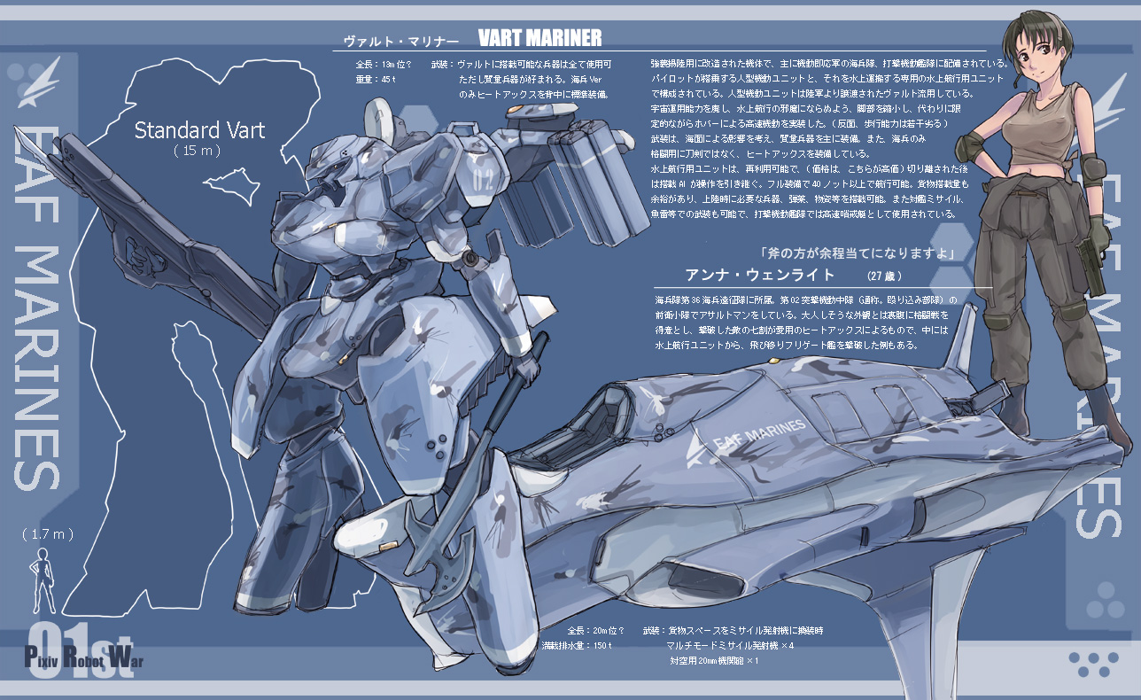 kuroyagi, pixiv, translation request, 1girl, axe, breasts, female focus, gun, jumpsuit, mecha, military, robot, solo, weapon