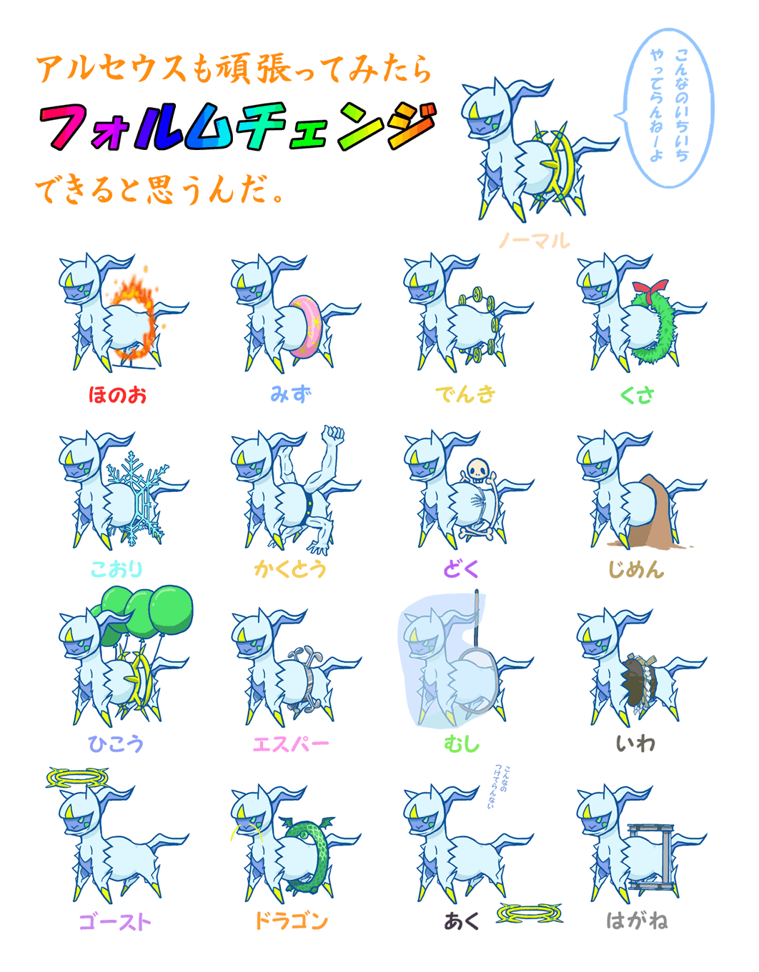 arceus, machamp, nintendo, pokemon, highres, partially translated, translation request, balloon, butterfly net, clothed pokemon, cosplay, drum, fire, gen 1 pokemon, gen 4 pokemon, halo, hand net, innertube, instrument, legendary pokemon, machamp (cosplay), multiple views, mythical pokemon, net, no humans, pokemon (creature), simple background, skull, snowflakes, speech bubble, spoon, swim ring, whiskers, white background, wings, wreath