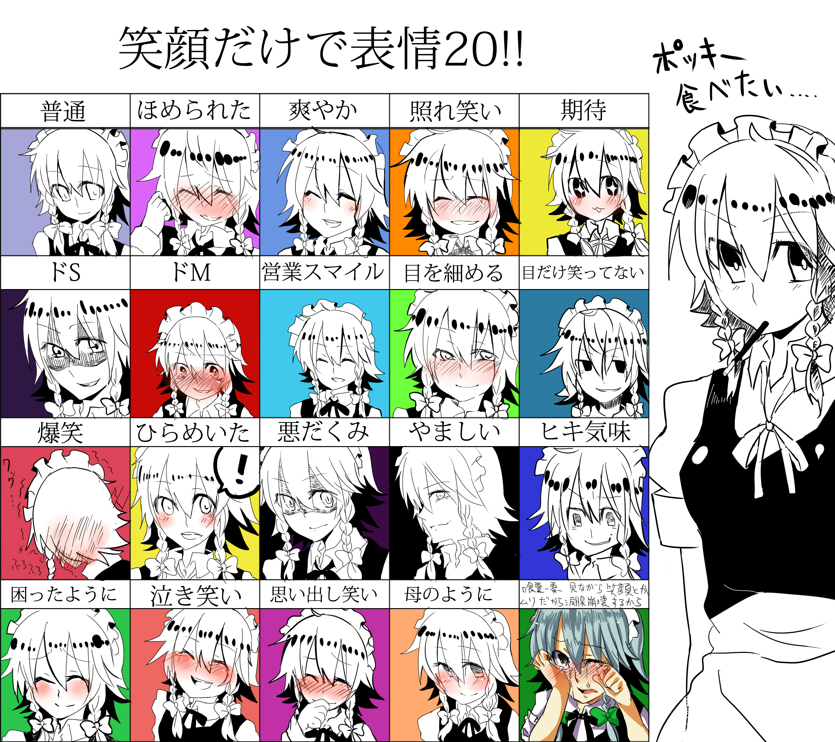 147, izayoi sakuya, touhou, absurdres, bad id, bad pixiv id, highres, translation request, !, 1girl, blush, braid, chart, female focus, hairband, monochrome, multiple expressions, smile, spot color, tears, twin braids