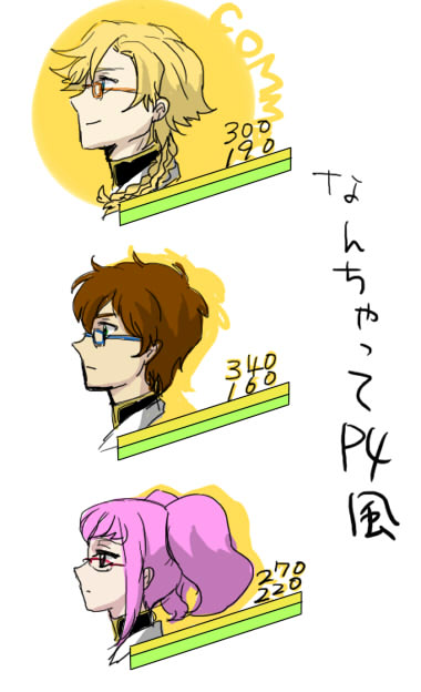 anya alstreim, gino weinberg, kururugi suzaku, atlus, code geass, persona, persona 4, uniform, translated, 1girl, 2boys, blonde hair, brown hair, glasses, green eyes, multiple boys, parody, ponytail, red eyes