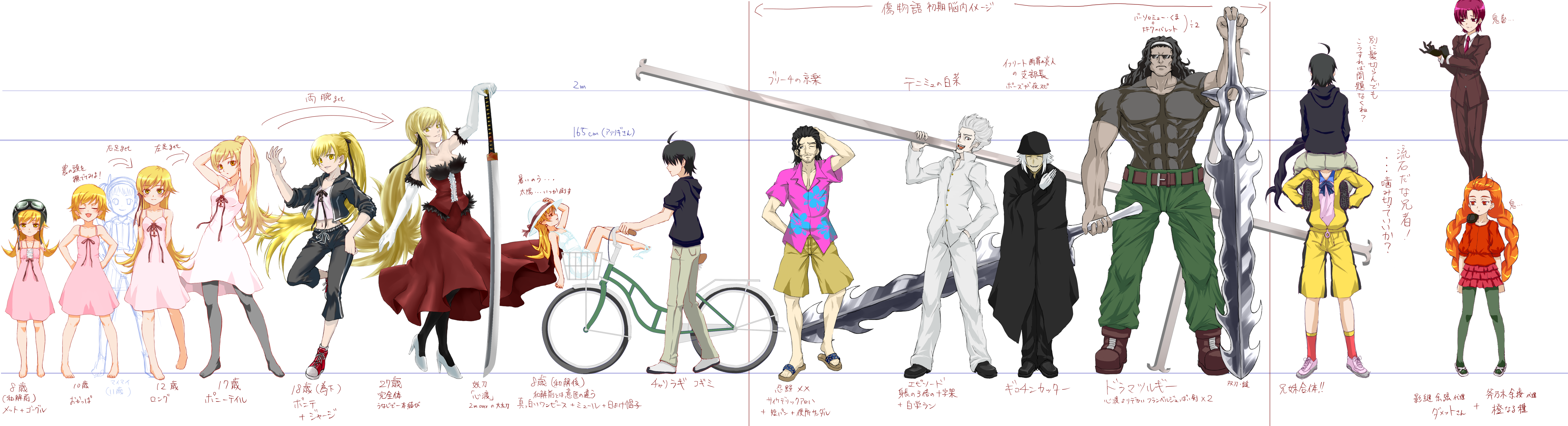 hizumi (s05a1064), araragi karen, araragi koyomi, bazett fraga mcremitz, hachikuji mayoi, kagenui yozuru, kiss-shot acerola-orion heart-under-blade, kiss-shot acerola-orion heart-under-blade (small), kiss-shot acerola-orion heart-under-blade (young), kiss-shot acerola-orion heart-under-blade (young adult), omokage magokoro, ononoki yotsugi, oshino meme, oshino shinobu, shunsui kyouraku, bakemonogatari, bleach, fate/hollow ataraxia, fate/stay night, fate (series), katanagatari, kizumonogatari, monogatari (series), nisemonogatari, zaregoto series, alternate breast size, absurdres, annotation request, highres, long image, translation request, wide image, 00s, 10s, 6+boys, 6+girls, age comparison, age progression, armpits, crossover, height chart, lineup, multiple boys, multiple girls, sleeves pushed up