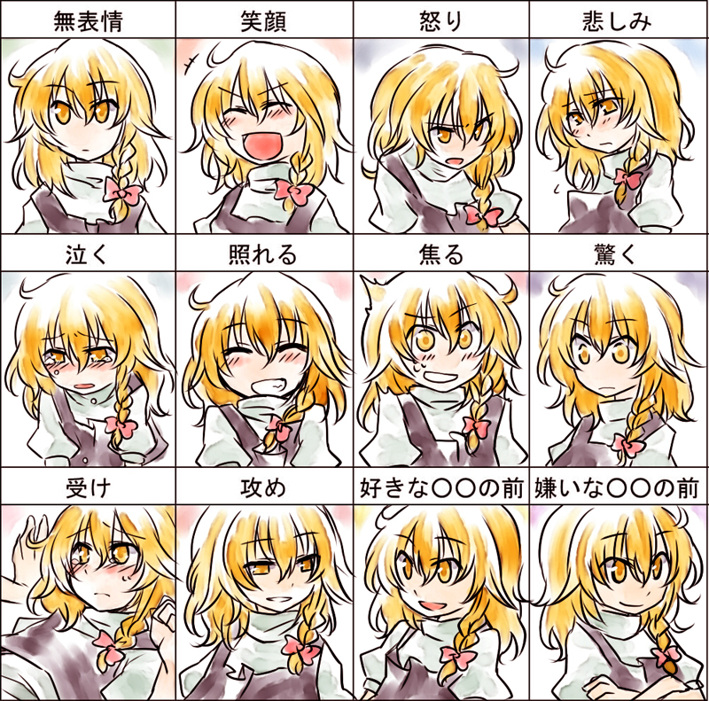 myama, kirisame marisa, touhou, bad id, bad pixiv id, translation request, 1girl, blonde hair, blush, bow, braid, female focus, hair bow, multiple expressions, multiple views, tears, yellow eyes