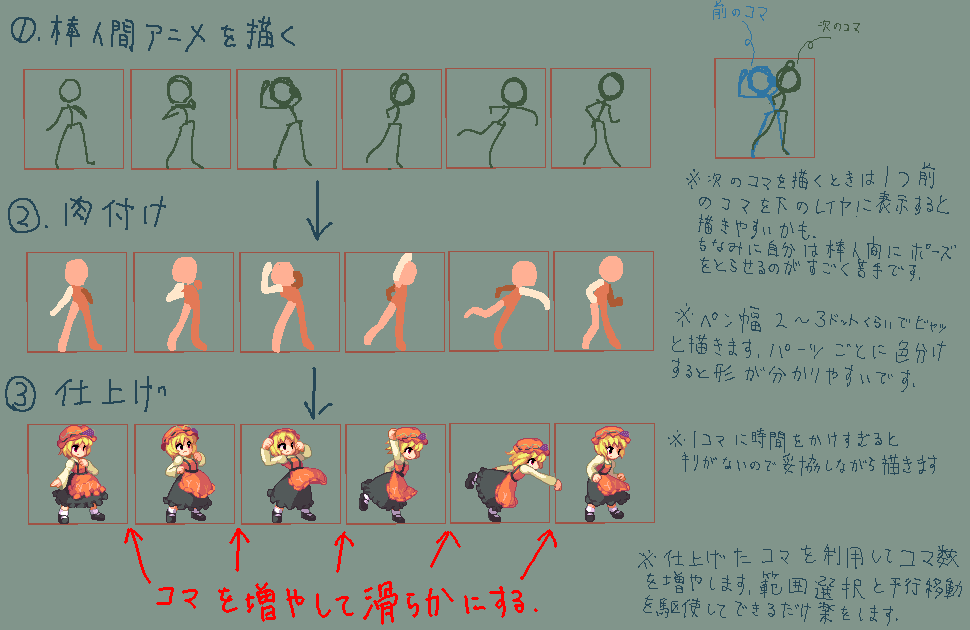 kou 2008, aki minoriko, touhou, bad id, bad pixiv id, translated, 1girl, female focus, green background, hat, how to, mob cap, pixel art, socks