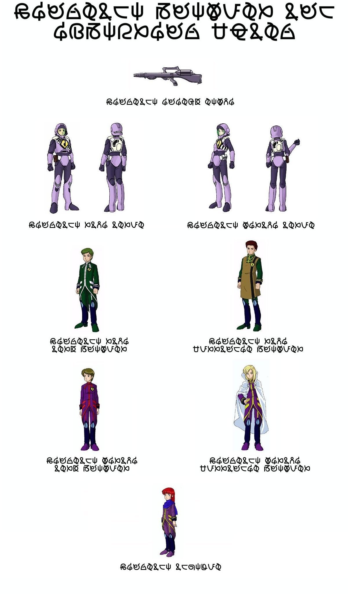 zentradi, choujikuu yousai macross, macross, 1980s (style), highres, translated, 3boys, 4girls, armor, army, boots, cape, chart, gloves, gun, helmet, military, military uniform, multiple boys, multiple girls, oldschool, retro artstyle, rifle, soldier, weapon