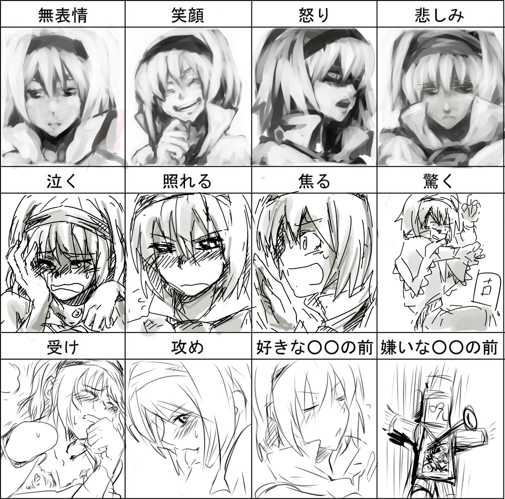 daken (artist), jingo kajiki, alice margatroid, touhou, bad id, bad pixiv id, translation request, 1girl, blush, bra, chart, female focus, greyscale, hairband, lingerie, monochrome, multiple expressions, multiple views, sad, short hair, smile, tears, tongue, tsundere, underwear