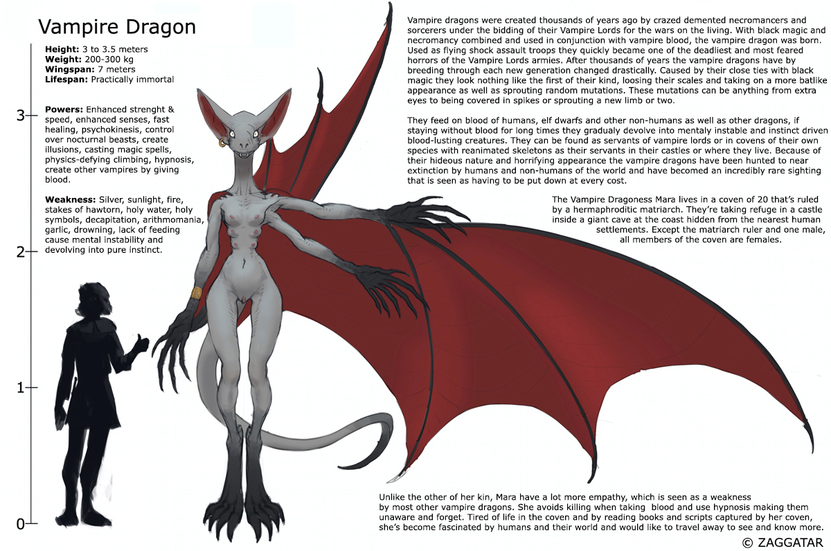 Rule34 – If it exists, there is porn of it / zaggatar, vampire dragon / 495525