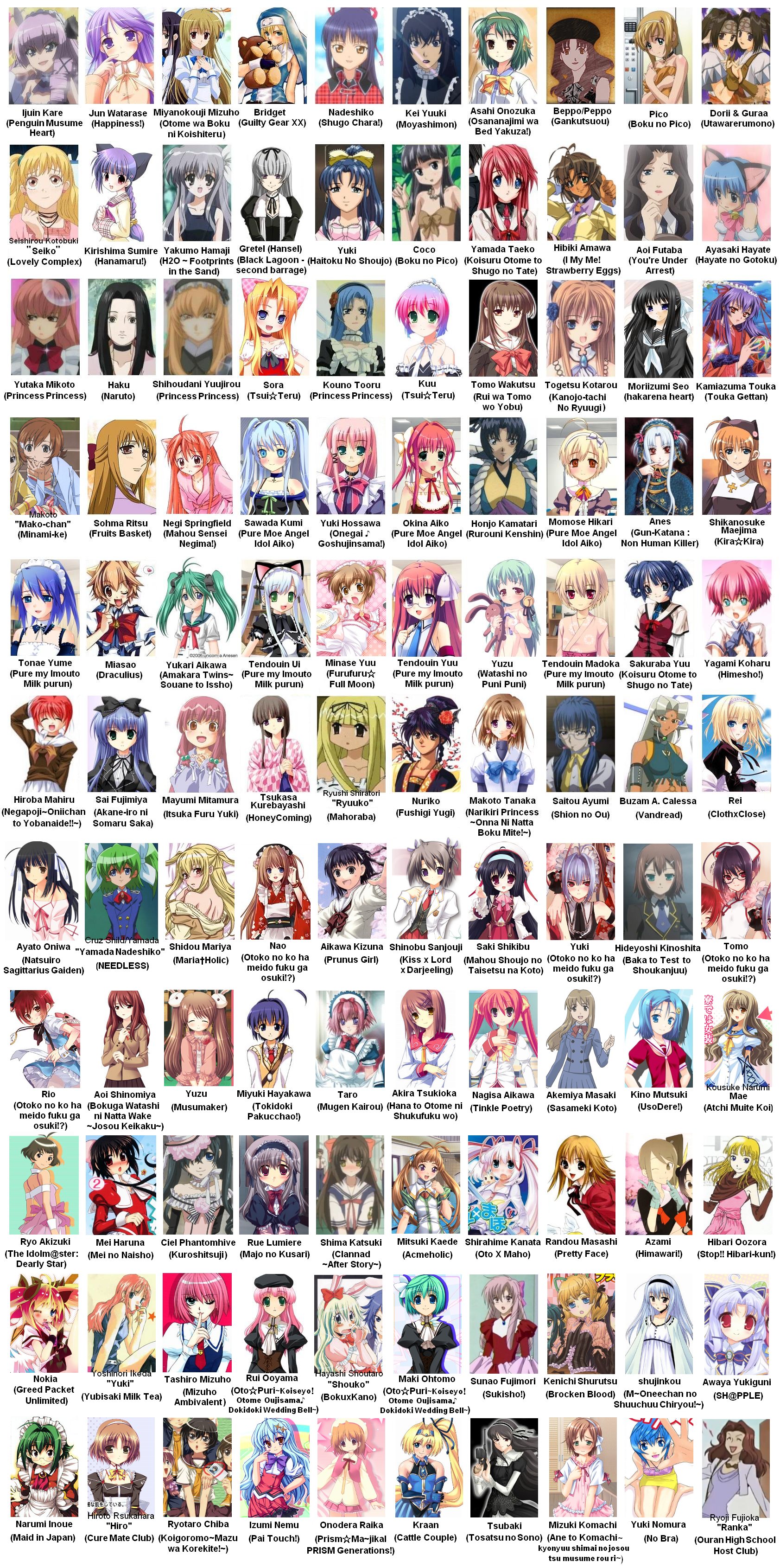 aikawa kizuna, akizuki ryo, aoi futaba, ayasaki hayate, bridget (guilty gear), ciel phantomhive, coco (boku no pico), dorry (utawarerumono), fujisaki nadeshiko, gretel (black lagoon), guraa, haku (naruto), honjou kamatari, kinoshita hideyoshi, kobayakawa miyuki, maejima shikako, maejima shikanosuke, makoto (minami-ke), miyanokouji mizuho, momose hikari, nao (otosuki), nokia, nuriko, okina aiko, peppo, pico (boku no pico), sawada kumi, shidou mariya, sohma ritsu, tashiro mizuho, tendouin madoka, tendouin ui, tendouin yu, tonae yume, tsujimoto natsumi, watarase jun, yakumo hamaji, yuki (otosuki), yuuki kei, arc system works, baka to test to shoukanjuu, black lagoon, boku no pico, fruits basket, fushigi yuugi, gankutsuou, greed packet unlimited, guilty gear, h2o footprints in the sand, happiness!, hayate no gotoku!, idolmaster, idolmaster dearly stars, kira kira, kuroshitsuji, maria holic, minami-ke, moyashimon, naruto (classic), naruto (series), otoko no ko wa meido fuku ga osuki!?, otome wa boku ni koishiteru, princess princess, prunus girl, pure moe angel, pure my imouto milk purun, puru moe angel idol aiko, rurouni kenshin, shugo chara!, taiho shichauzo, utawarerumono, absurdres, artist request, highres, long image, tall image, 00s, 6+boys, 6+girls, animal ears, braid, chart, crossdressing, everyone, hair ribbon, long hair, multiple boys, multiple girls, ribbon, short hair, trait connection, trap, twintails