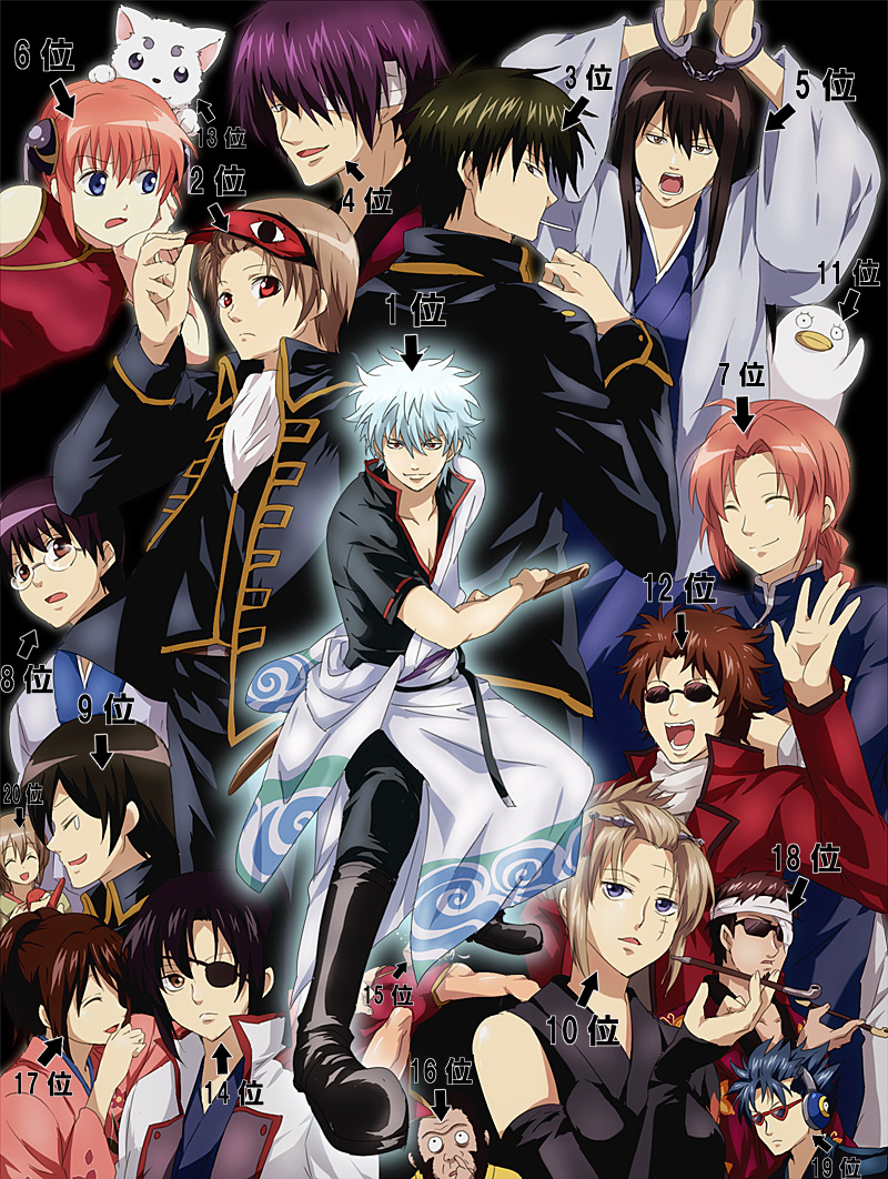 maruki (punchiki), elizabeth (gintama), hasegawa taizou, hijikata toushirou, kagura (gintama), kamui, kamui (gintama), katsura kotarou, kawakami bansai, kondou isao, okita mitsuba, okita sougo, sadaharu, sakamoto tatsuma, sakata gintoki, shimura shinpachi, shimura tae, sorachi hideaki (character), takasugi shinsuke, tsukuyo, tsukuyo (gintama), yagyuu kyuubei, yamazaki sagaru, gintama, bad id, bad pixiv id, 6+boys, 6+girls, character ranking, cigarette, cosplay, cuffs, eyepatch, folded ponytail, glasses, handcuffs, japanese clothes, kagura (gintama) (cosplay), kiseru, multiple boys, multiple girls, nose picking, scar, smoking pipe, sunglasses, takasugi shinsuke (cosplay)