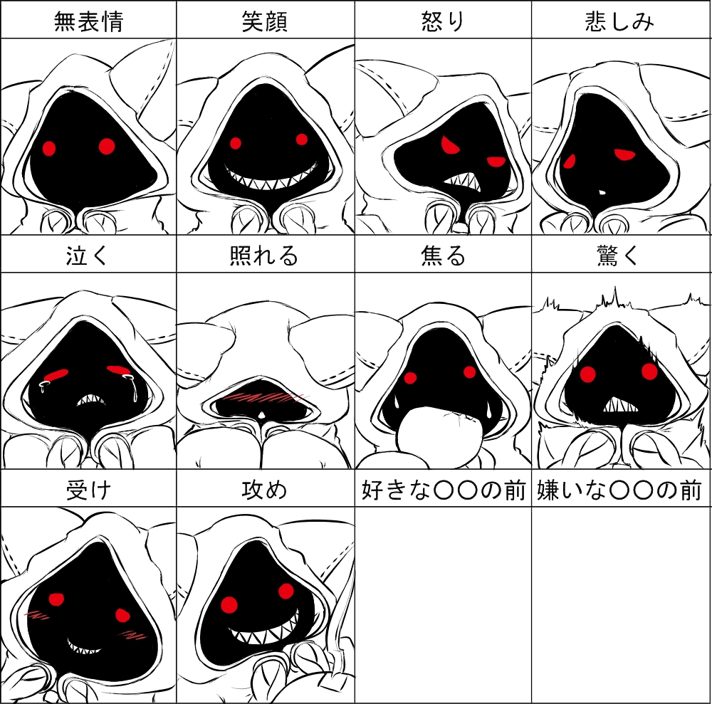fuugetsu oreha ikiru, taokaka, arc system works, blazblue, unfinished, 1girl, animal hood, blush, cat hood, chart, grin, hood, monochrome, multiple expressions, multiple views, red eyes, smile, spot color, surprised, tears