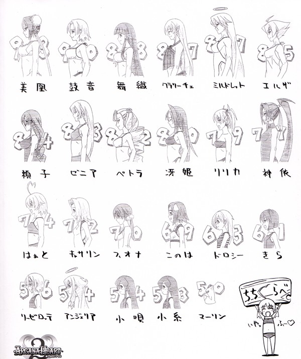 aino heart, angelia avallone, catherine kyoubashi, clarice di lanza, daidouji kira, dorothy albright, elsa la conti, fiona mayfield, kasuga koito, kasuga kouta, kasuga maori, kasuga tsuzune, konoha (arcana heart), lieselotte achenbach, lilica felchenerow, mei-fang, merlin (mythology), mildred avallone, petra johanna lagerkvist, tokinomiya kamui, tsuzura saki, yasuzumi yoriko, zenia valov, aq interactive, arcana heart, arcana heart 2, atlus, examu, 6+girls, bikini, breasts, bust chart, chart, female focus, heart, monochrome, multiple girls, swimsuit, upper body, white background