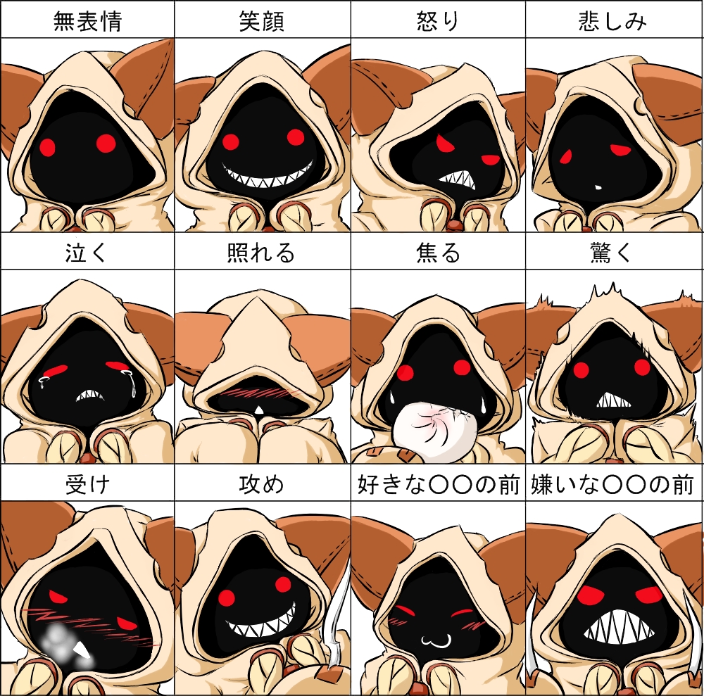 fuugetsu oreha ikiru, taokaka, arc system works, blazblue, 1girl, animal hood, blush, cat hood, chart, eating, eye focus, hood, multiple expressions, multiple views, red eyes, tears, teeth