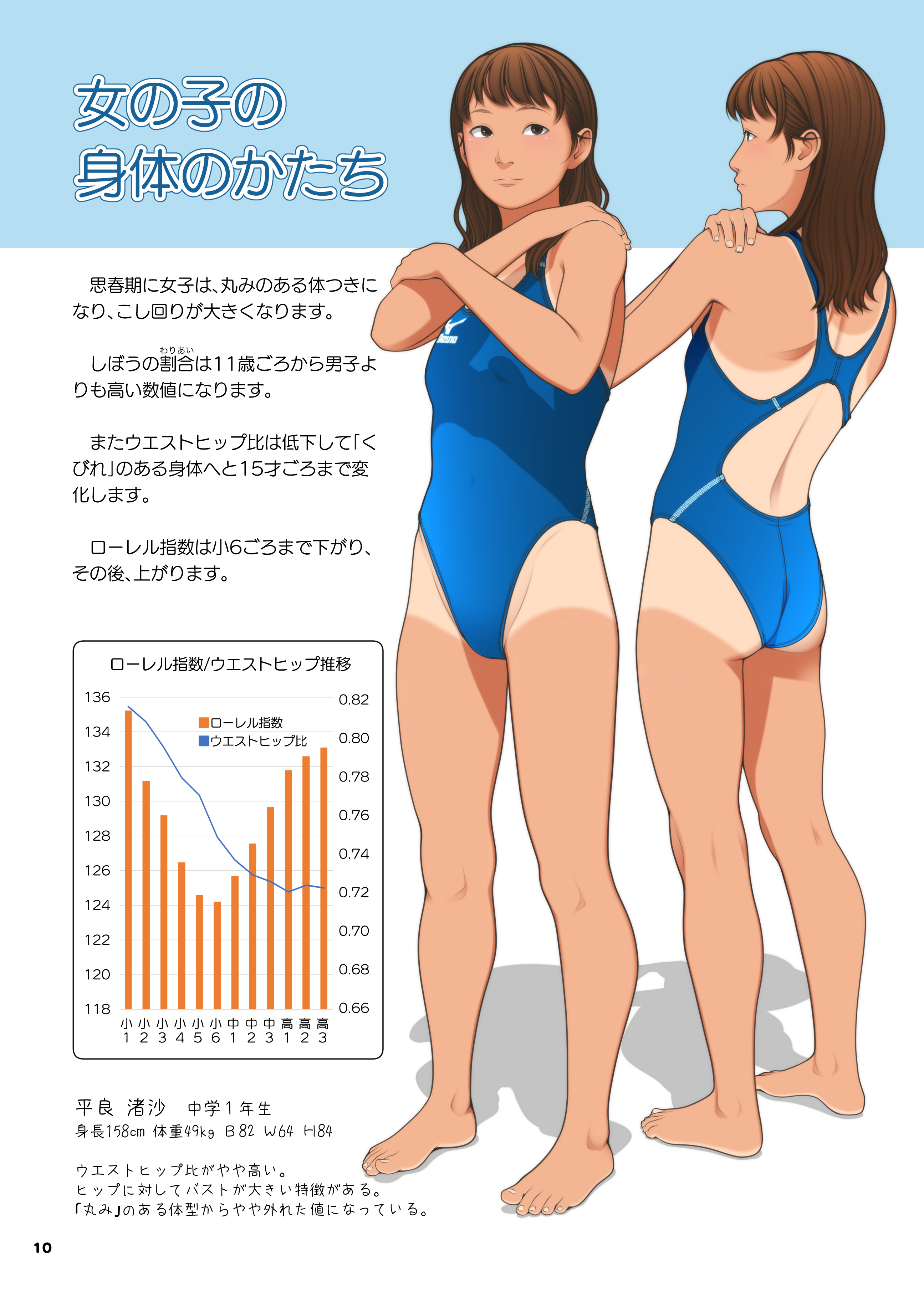 shinchou ni kansuru kousatsu, original, absurdres, highres, 1girl, asian, ass, bare shoulders, barefoot, blue one-piece swimsuit, breasts, brown hair, competition swimsuit, full body, hand on own shoulder, highleg, highleg one-piece swimsuit, long hair, looking to the side, multiple views, one-piece swimsuit, one-piece tan, page number, shadow, simple background, small breasts, swimsuit, tan, tanline, white background