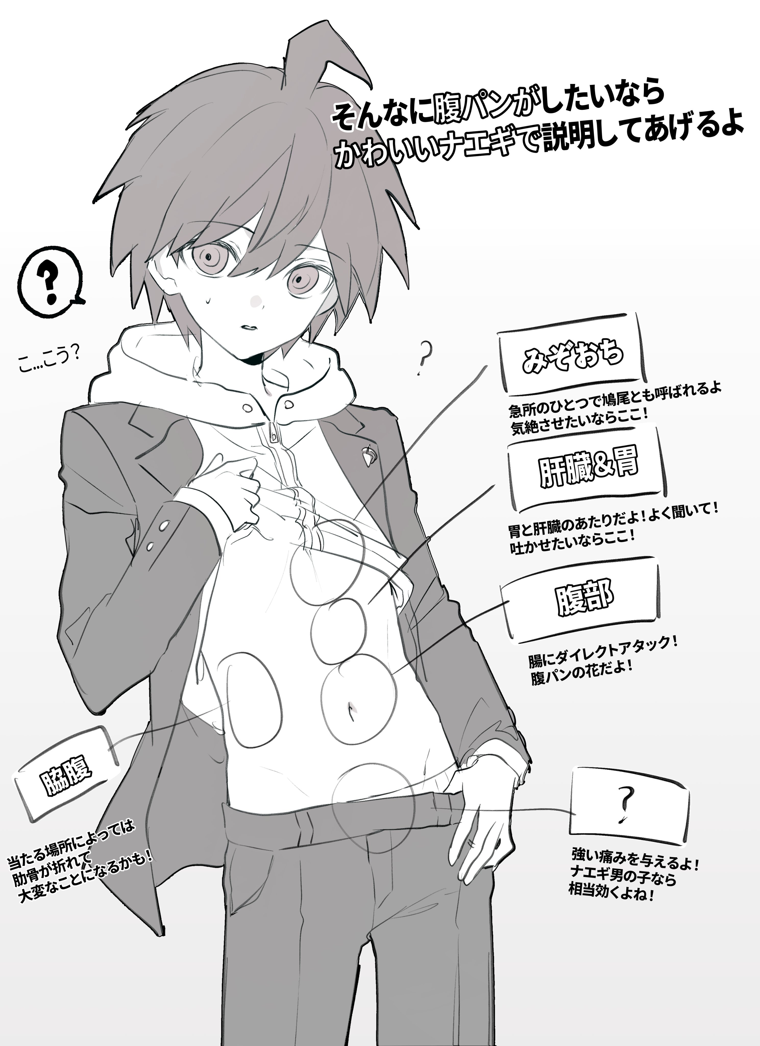 danganronpa (series), absurdres, commentary, highres, symbol-only commentary, 1boy, ?, ahoge, buttoned cuffs, buttons, clothes lift, clothes pull, cowboy shot, diagram, gradient background, greyscale, groin, hair between eyes, hand on own chest, hood, hood down, implied reverse ryona, jacket, kn0309dg, lapels, lifting own clothes, looking at viewer, male focus, male underwear, male underwear peek, monochrome, navel, open clothes, open jacket, pants, pants pull, parted lips, pulling own clothes, punching, reverse ryona, shirt, shirt lift, short hair, sleeves past wrists, small sweatdrop, solo, spoken question mark, standing, stomach punch, sway back, underwear