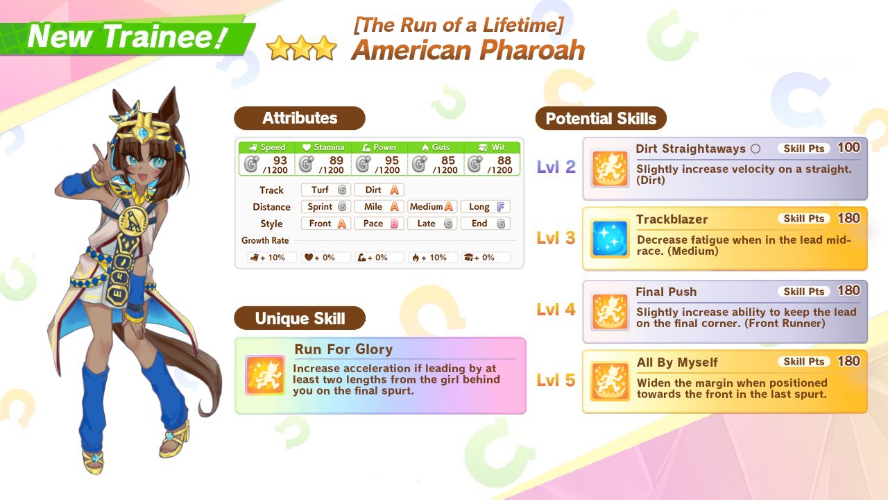 yamiescupid, original, umamusume, commentary, english commentary, american pharoah (racehorse), ancient egyptian clothes, animal ears, blue eyes, brown hair, byenjee, fake screenshot, horse ears, horse tail, leg warmers, personification, sandals, short hair, sleeveless, tail, tiara