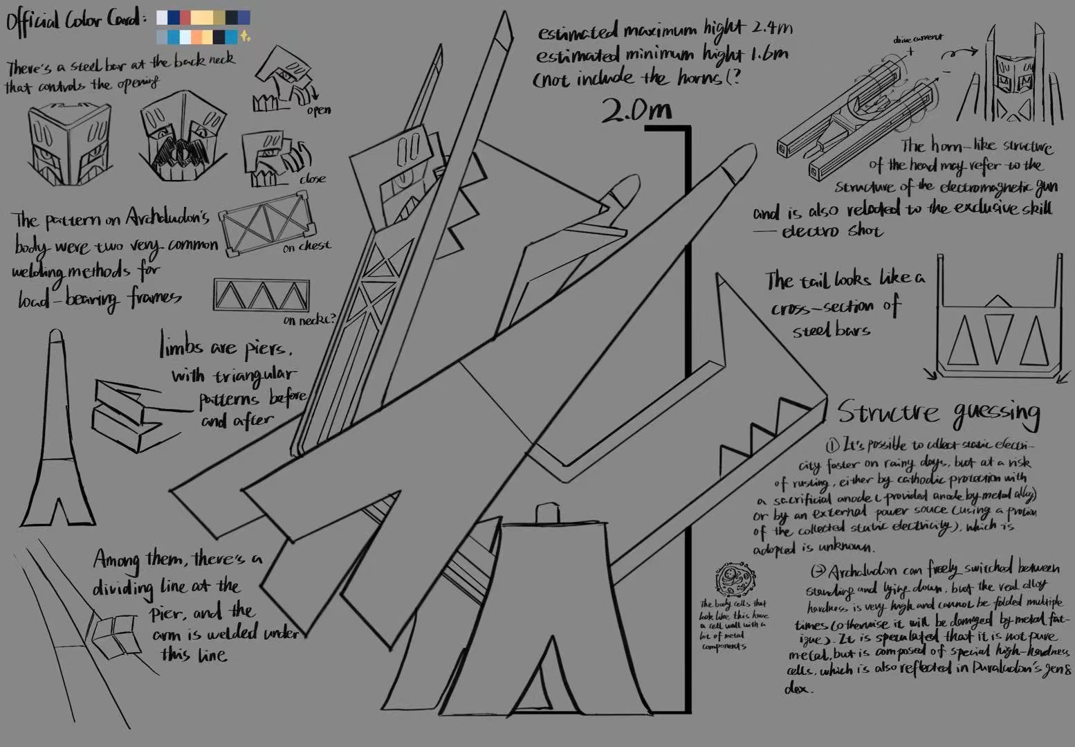 badfish08, archaludon, nintendo, pokemon, arrow (symbol), cell (biology), character name, closed mouth, color guide, english text, full body, height, no humans, open mouth, pokemon (creature), pokemon focus, railgun, reference sheet