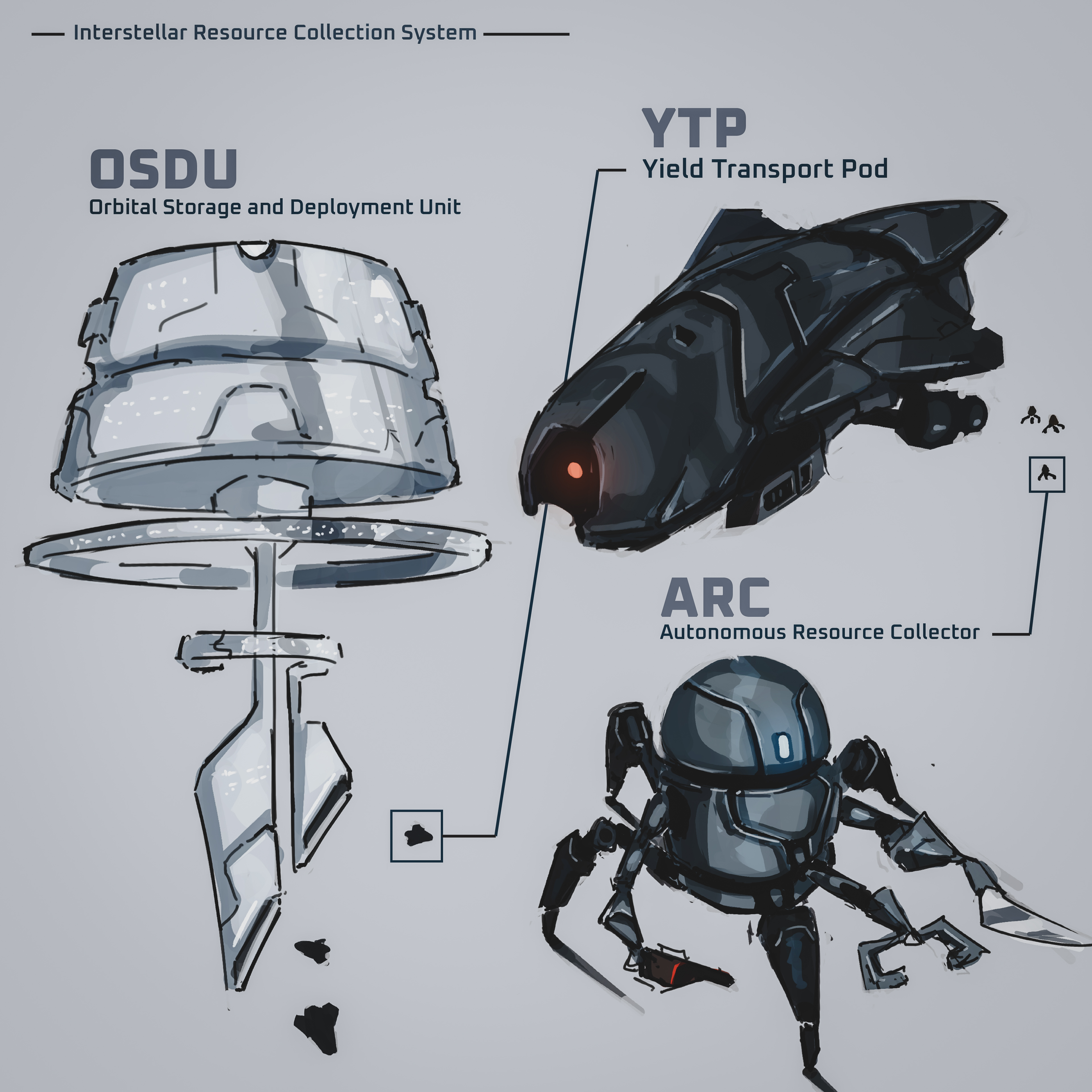 titanartx, original, absurdres, commentary, english commentary, highres, clamps, english text, grey background, gun, holding, holding gun, holding knife, holding weapon, knife, no humans, non-humanoid robot, robot, simple background, unconventional vehicle, weapon