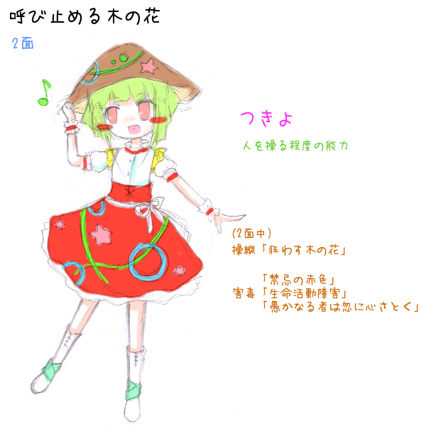 original, touhou, translation request, 1girl, female focus, full body, green hair, hat, short hair, simple background, solo, standing, white background
