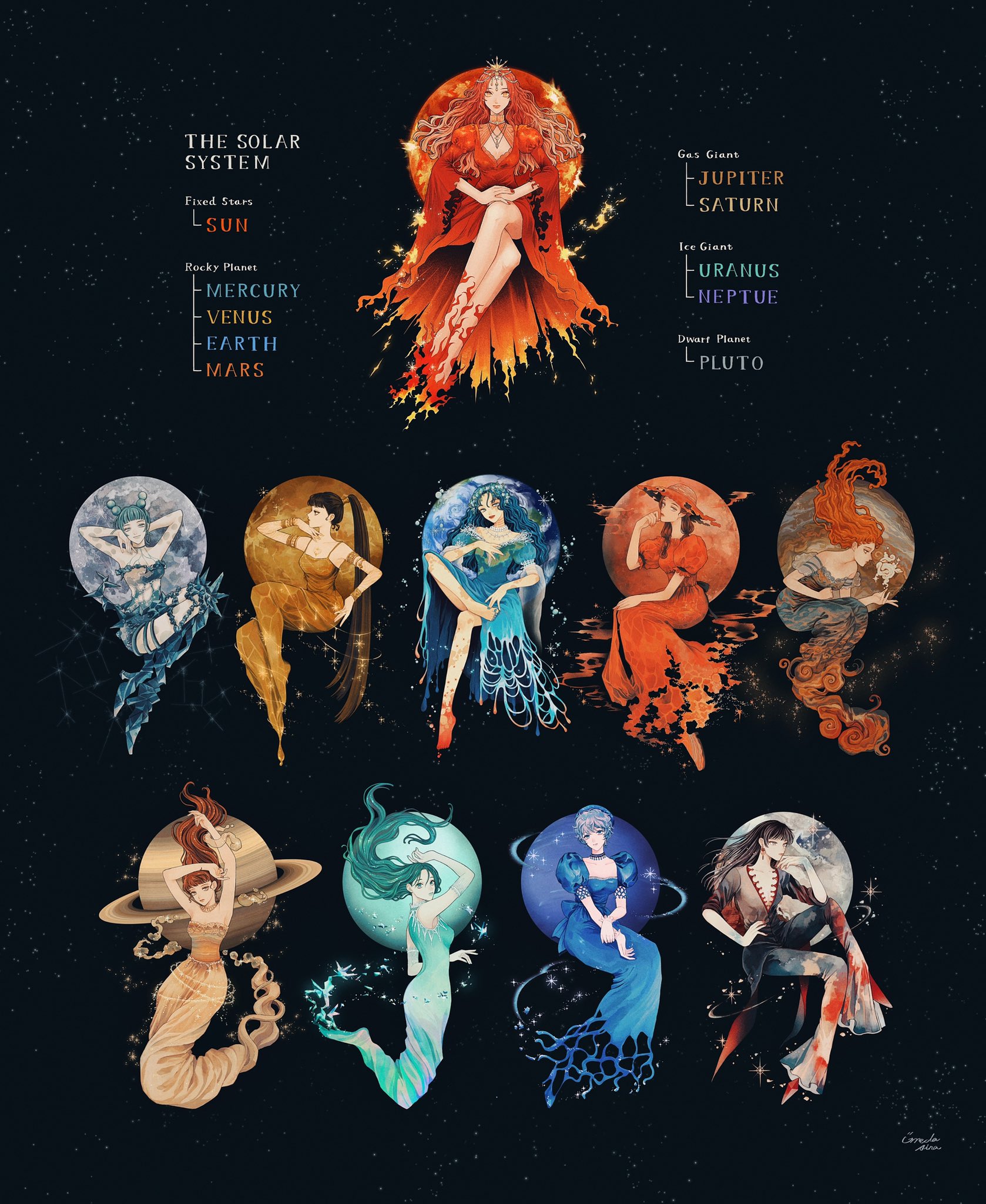 original, commentary request, highres, 6+girls, earth (planet), english text, full body, jupiter (planet), mars (planet), mercury (planet), multiple girls, neptune (planet), object and personification, personification, planet, pluto (planet), saturn (planet), signature, star (sky), starry sky background, sun, typo, umeda aina, uranus (planet), venus (planet)