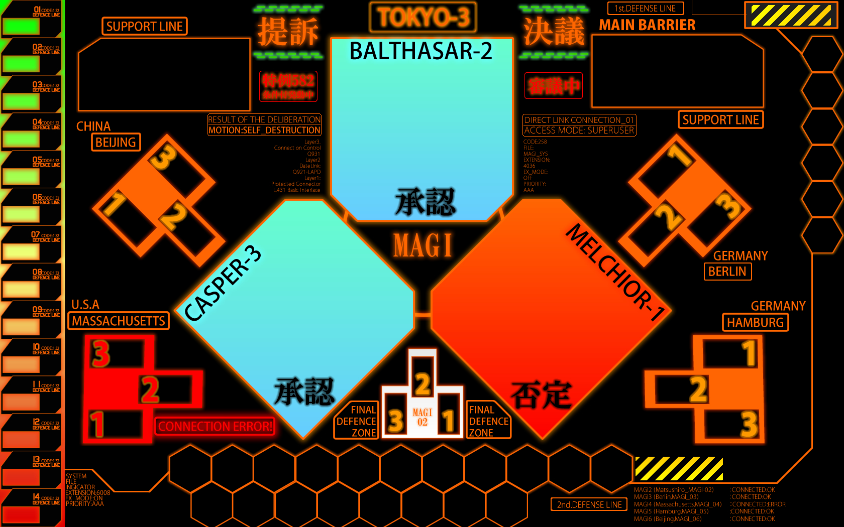 kuro usagi (takeout), neon genesis evangelion, highres, tagme, english text, engrish text, ranguage